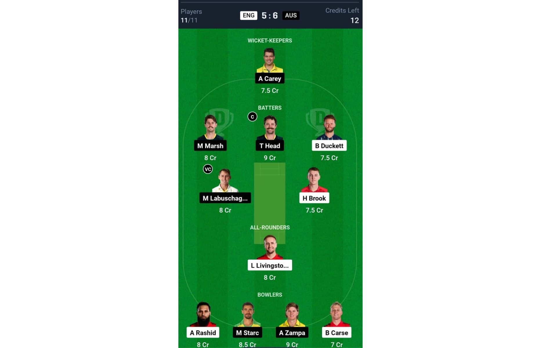 ENG vs AUS, Dream11: Team 2