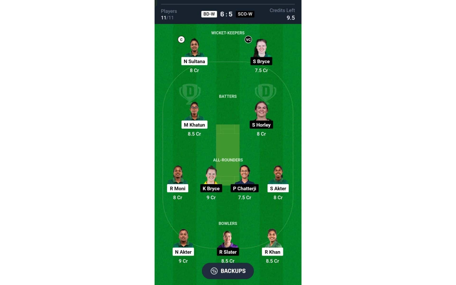 BD-W vs SCO-W, Women's T20 World Cup 2024: Dream11 Team 1 [Source: @Dream11 App]