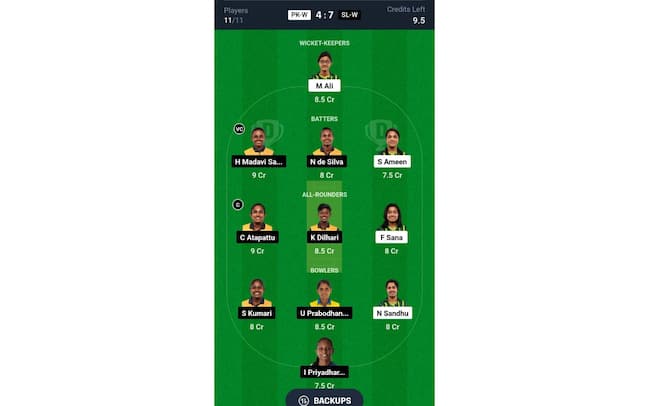 PK-W vs SL-W, Women's T20 World Cup 2024: Dream11 Team 2 [Source: @Dream11 App]