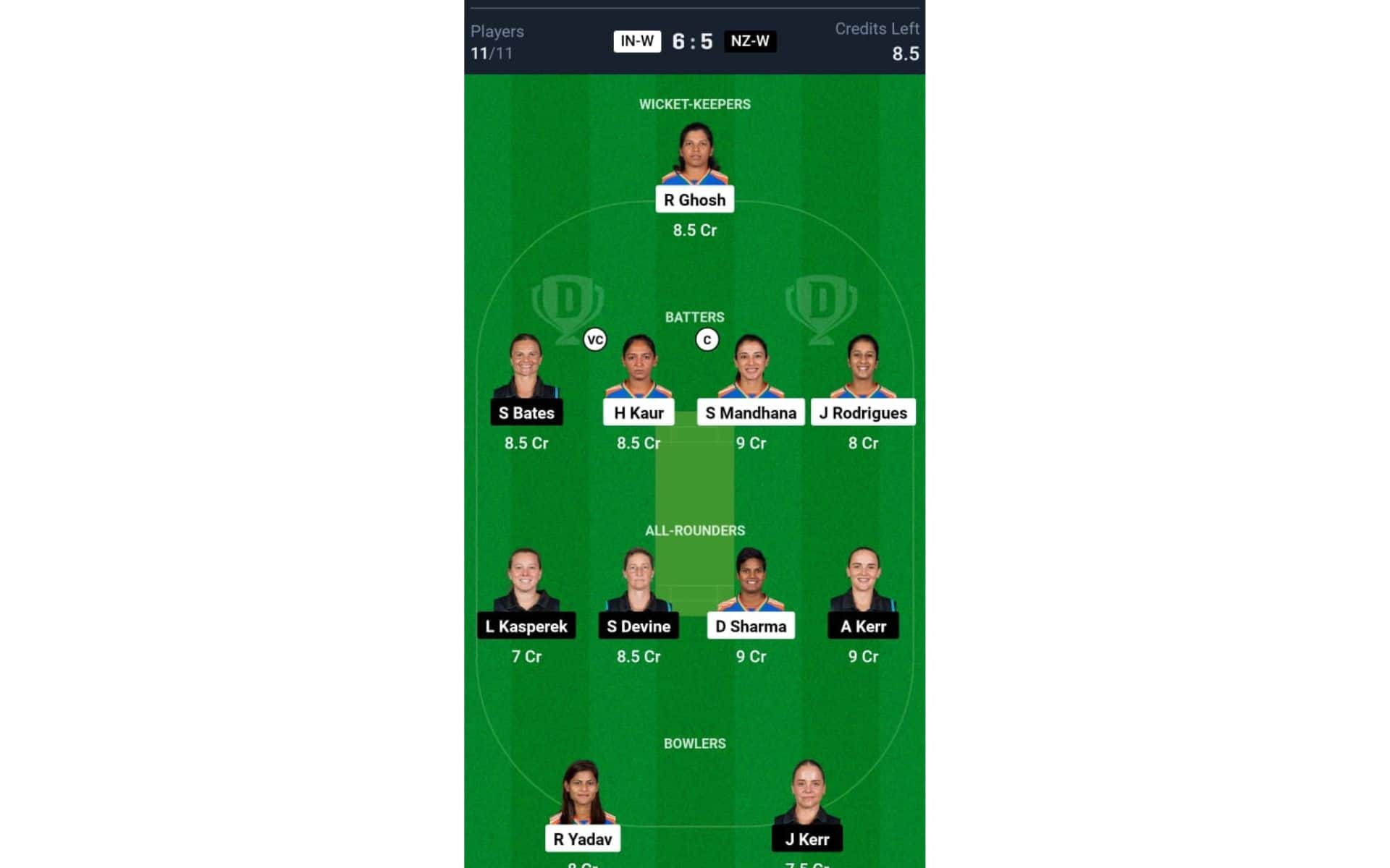 IN-W vs NZ-W, Women's T20 World Cup 2024: Dream11 Team 1 [Source: @Dream11 App]