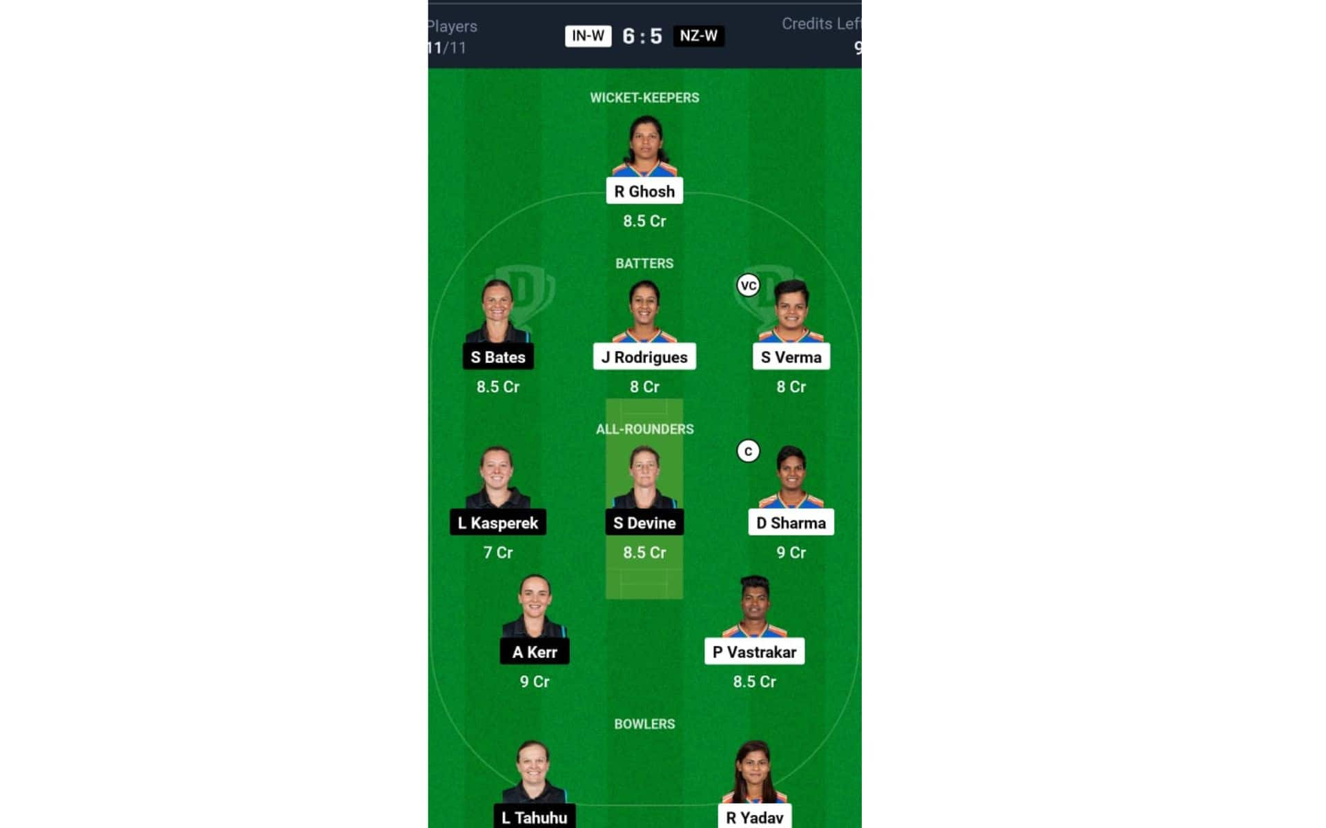 IN-W vs NZ-W, Women's T20 World Cup 2024: Dream11 Team 2 [Source: @Dream11 App]