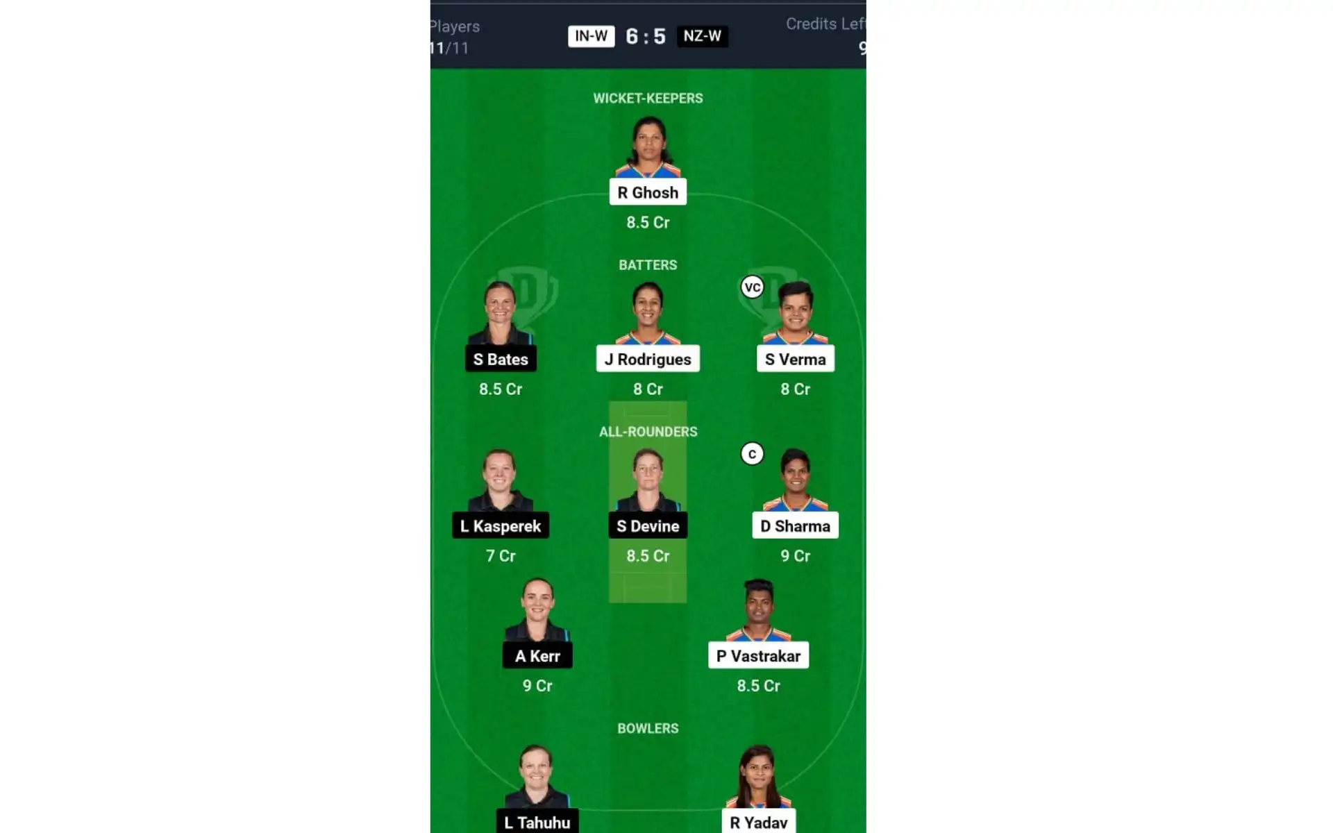 IN-W vs NZ-W, Women's T20 World Cup 2024: Dream11 Team 2 [Source: @Dream11 App]