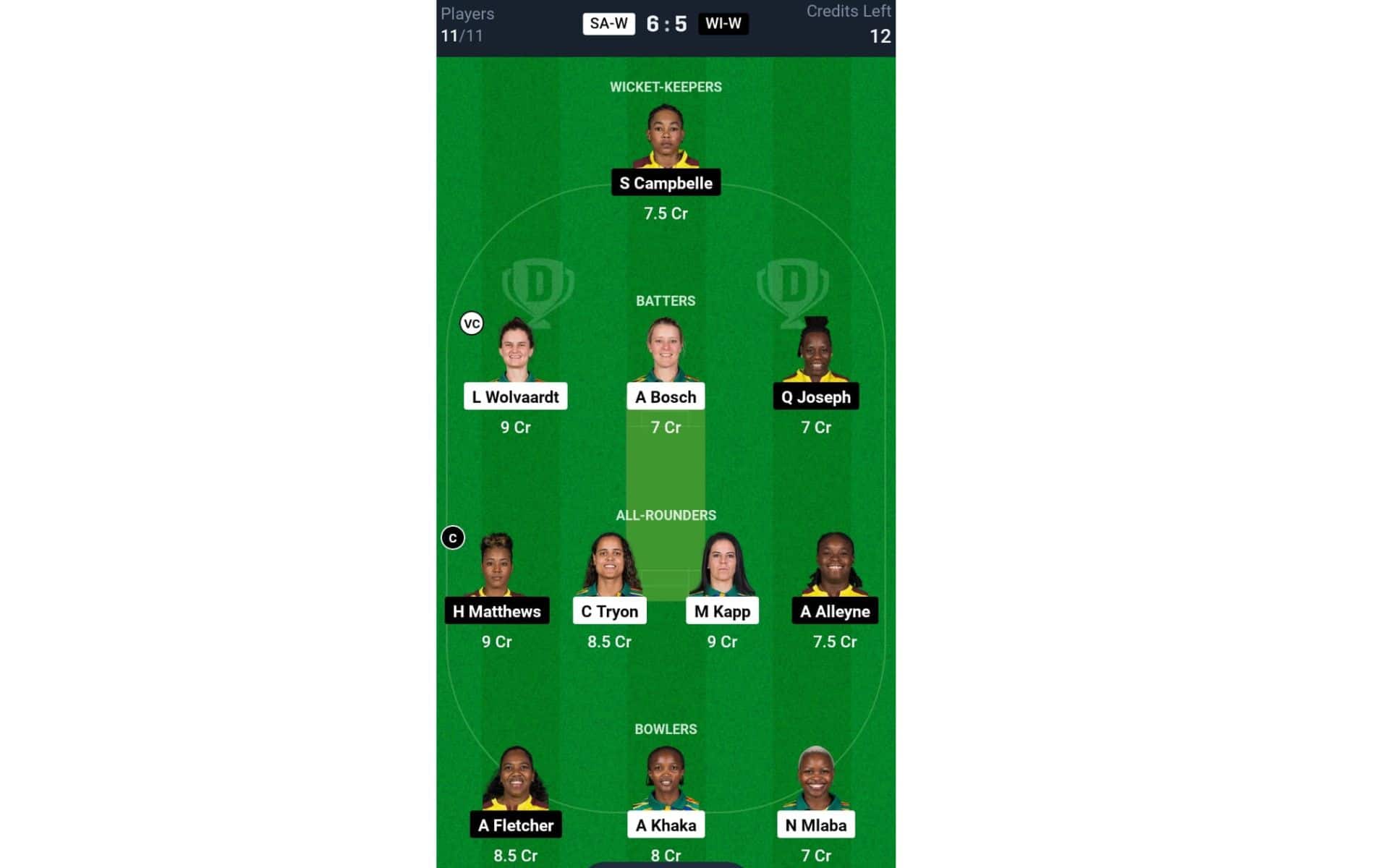 SA-W vs WI-W, Women's T20 World Cup 2024: Dream11 Team 2 [Source: @Dream11 App]