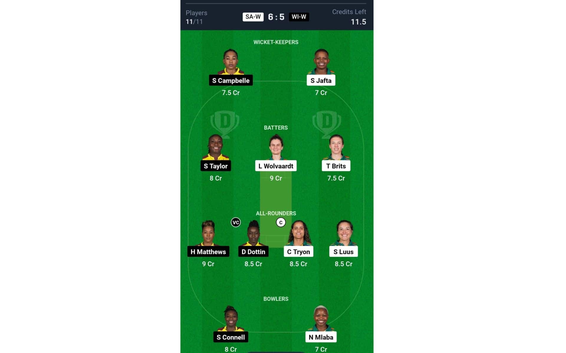 SA-W vs WI-W, Women's T20 World Cup 2024: Dream11 Team 2 [Source: @Dream11 App]