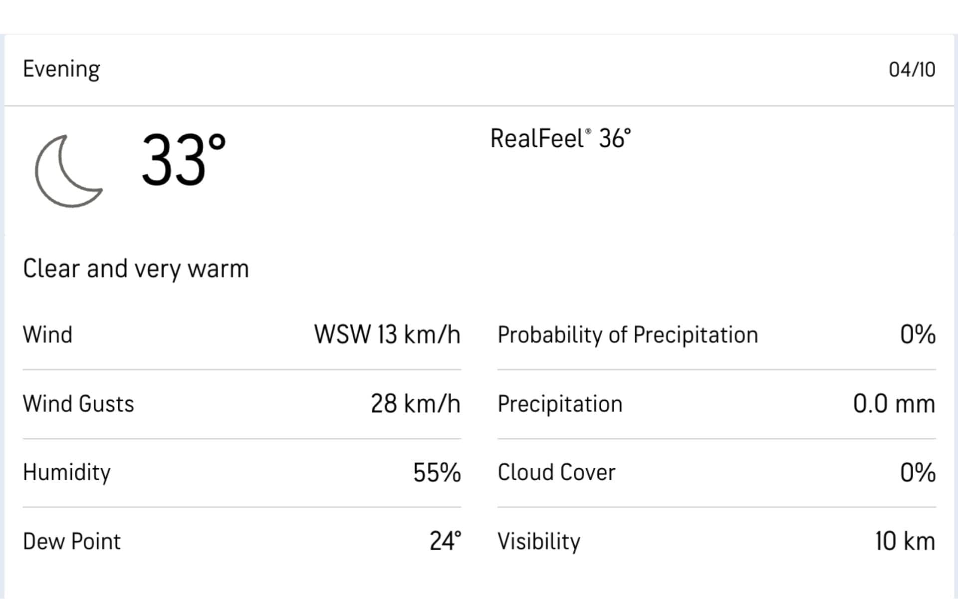 Weather Report For IND Vs NZ Women's T20 World Cup Match [Accuweather.