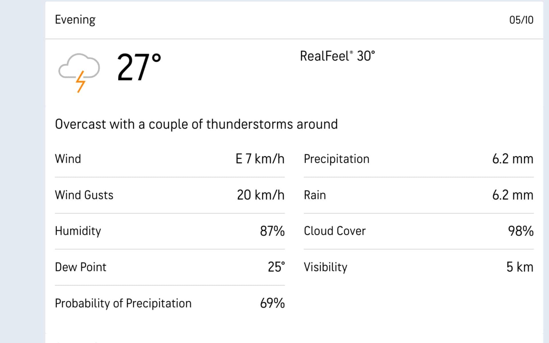  GUY vs BR: Weather Report (Accuweather.com)