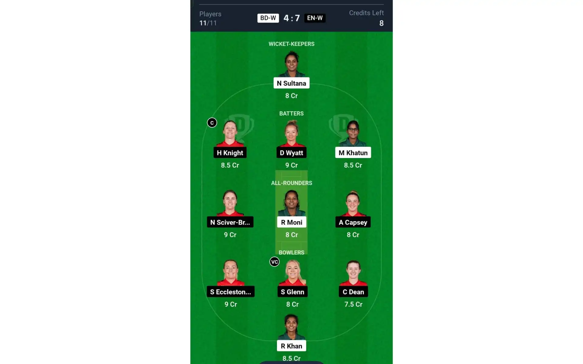 BD-W vs EN-W, Women's T20 World Cup 2024: Dream11 Team 1 [Source: @Dream11 App]