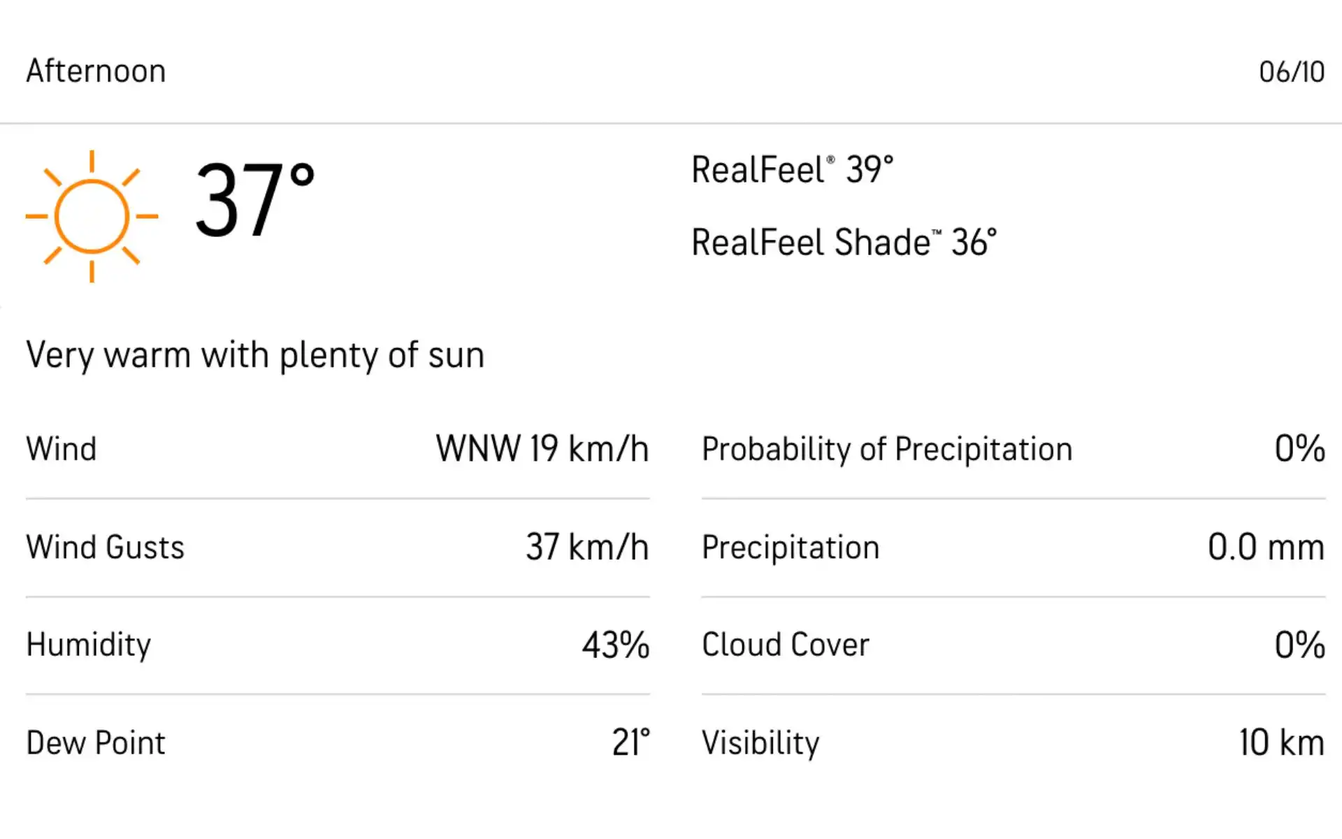 Weather Report For IND Vs PAK Women's T20 World Cup Match [Accuweather]