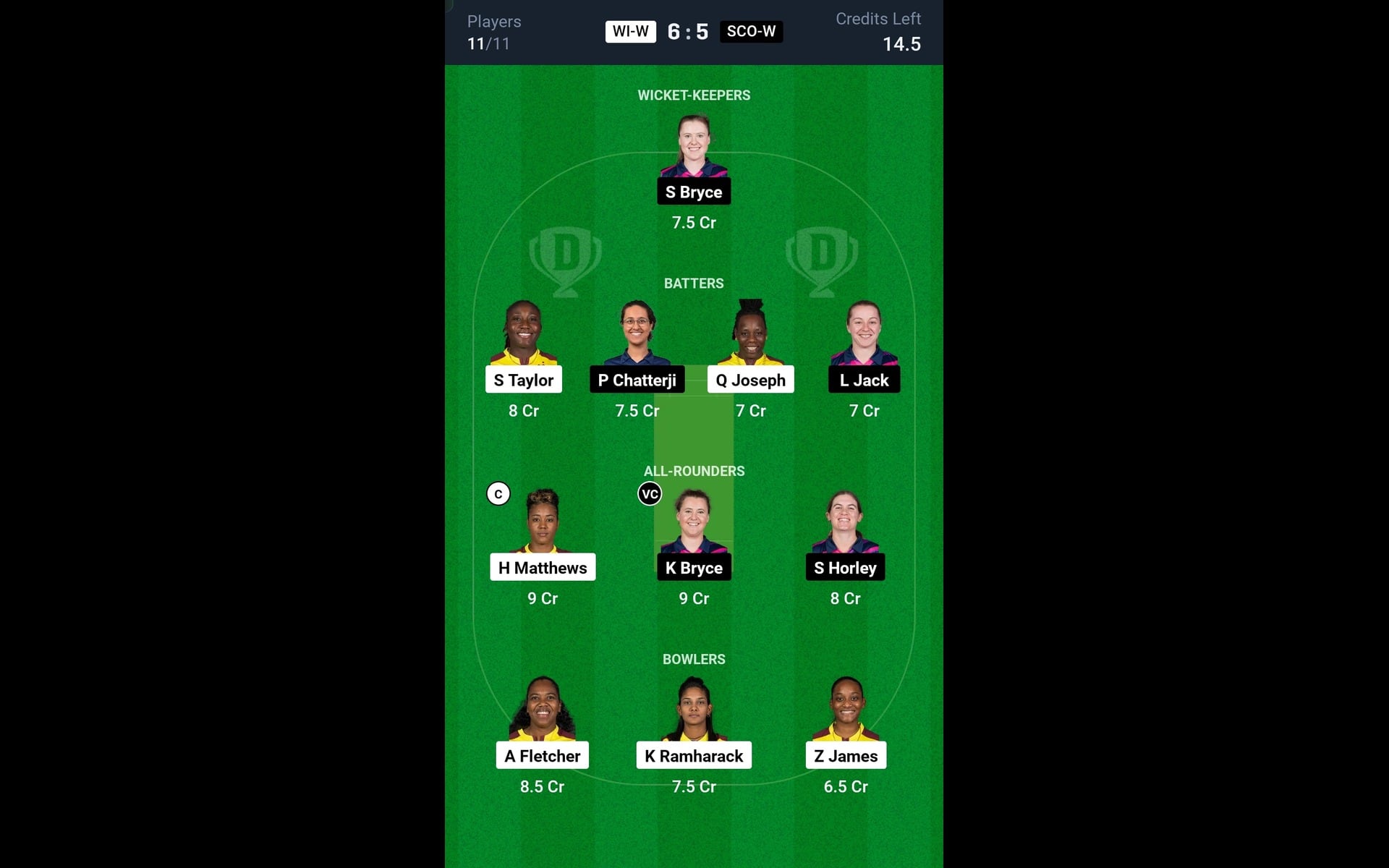 WI-W vs SCO-W, Women's T20 World Cup 2024: Dream11 Team 1 [Source: @Dream11 App]