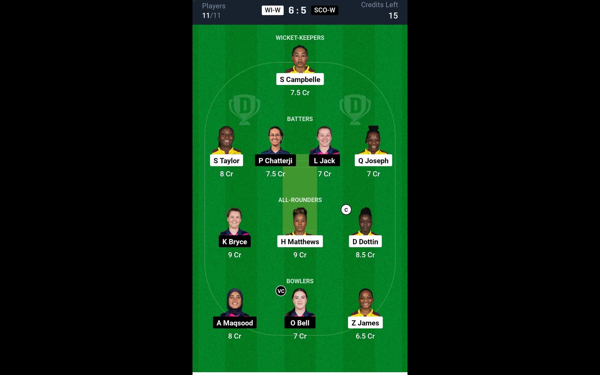 WI-W vs SCO-W, Women's T20 World Cup 2024: Dream11 Team 2 [Source: @Dream11 App]