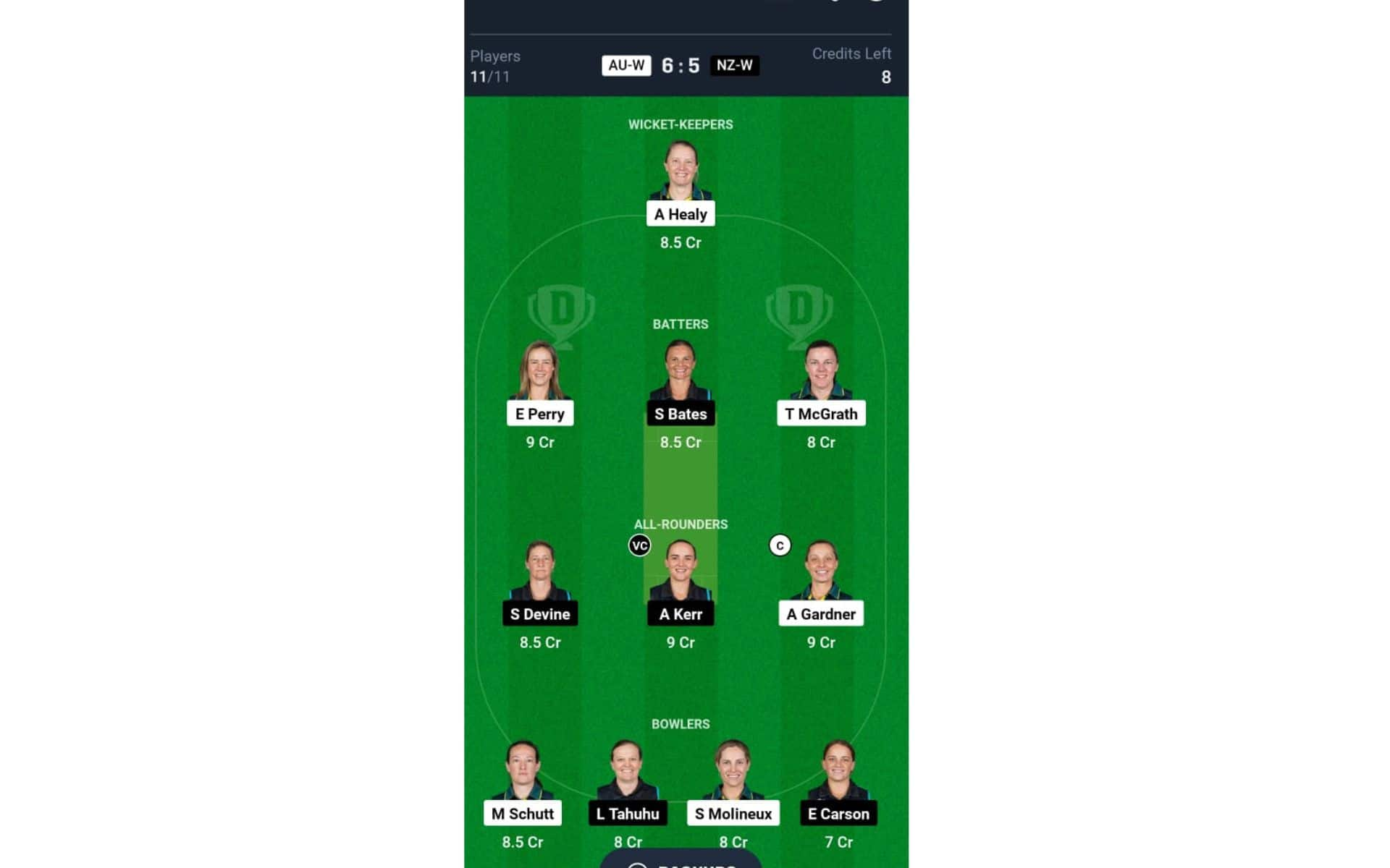 AU-W vs NZ-W, Women's T20 World Cup 2024: Dream11 Team 1 [Source: @Dream11 App]