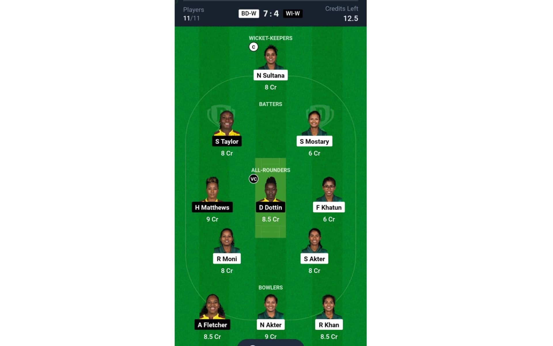 BD-W vs WI-W, Women's T20 World Cup 2024: Dream11 Team 2 [Source: @Dream11 App]