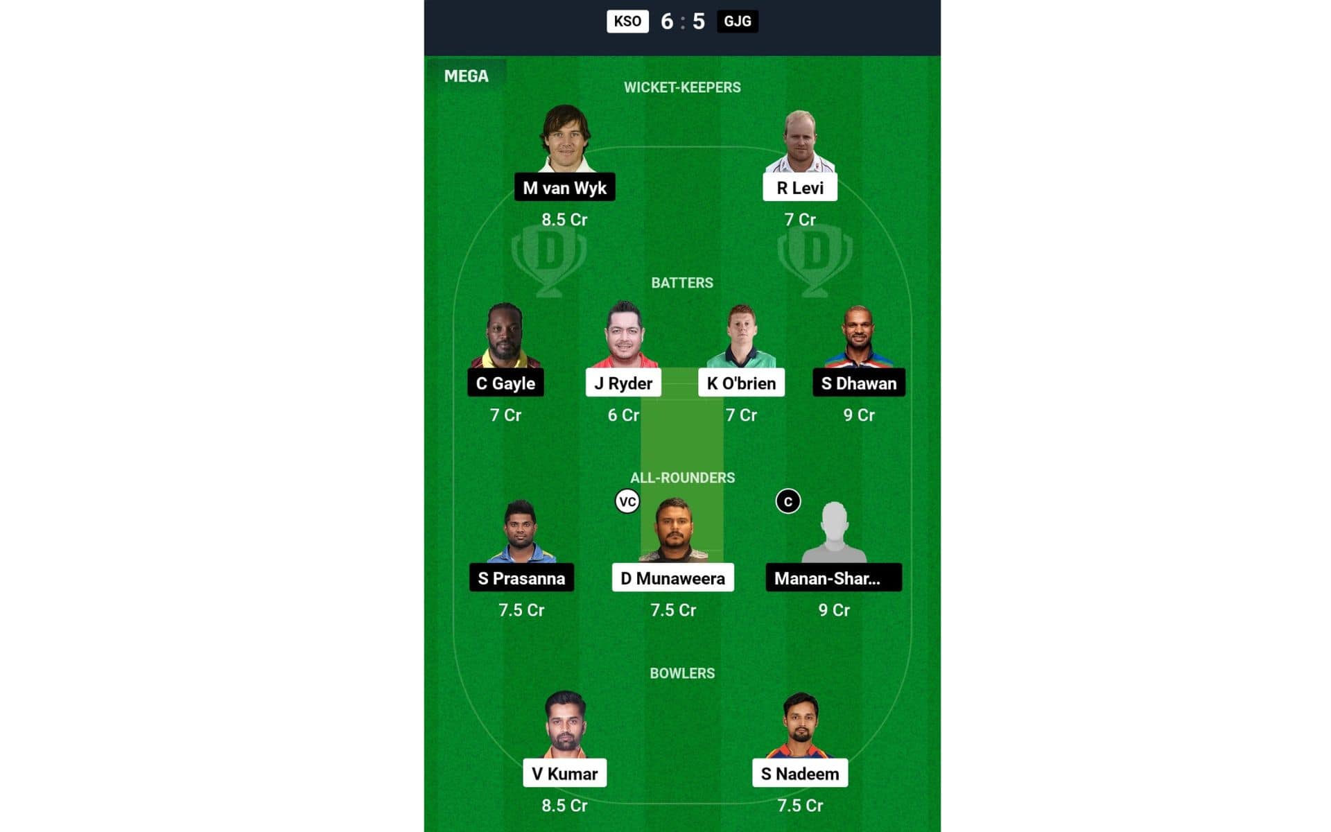 KSO vs GJG, LLC 2024: Dream11 Team 1 [Source: @Dream11 App]