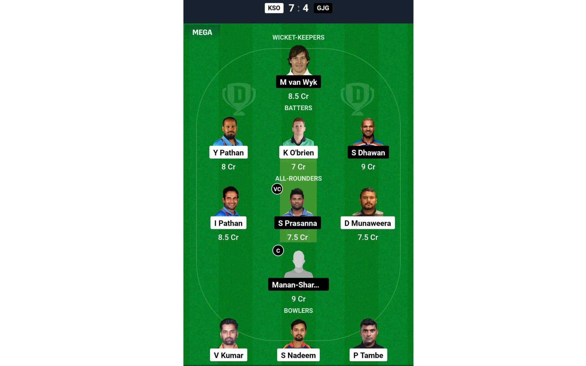 KSO vs GJG, LLC 2024: Dream11 Team 2 [Source: @Dream11 App]