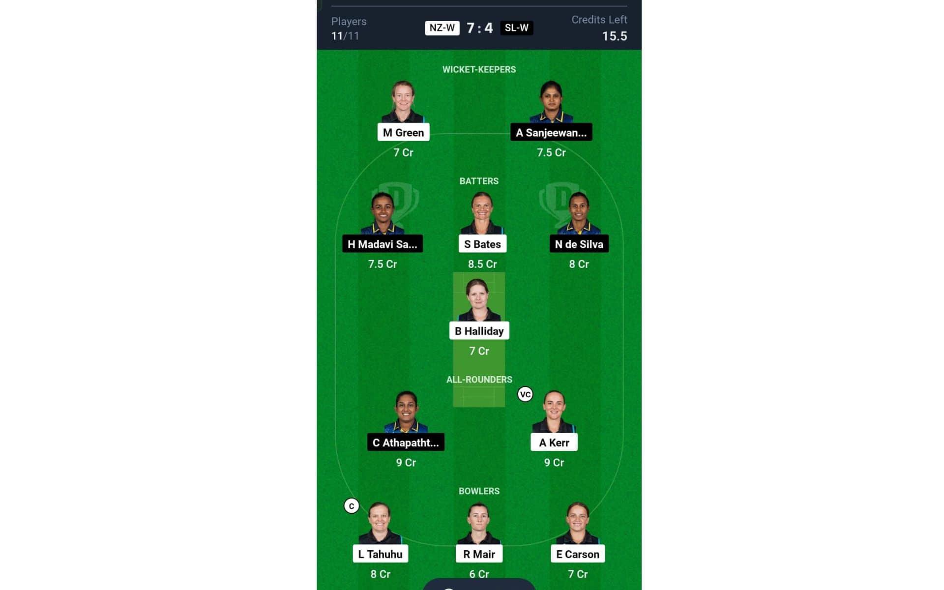 NZ-W vs SL-W, Women's T20 World Cup 2024: Dream11 Team 2 [Source: @Dream11 App]