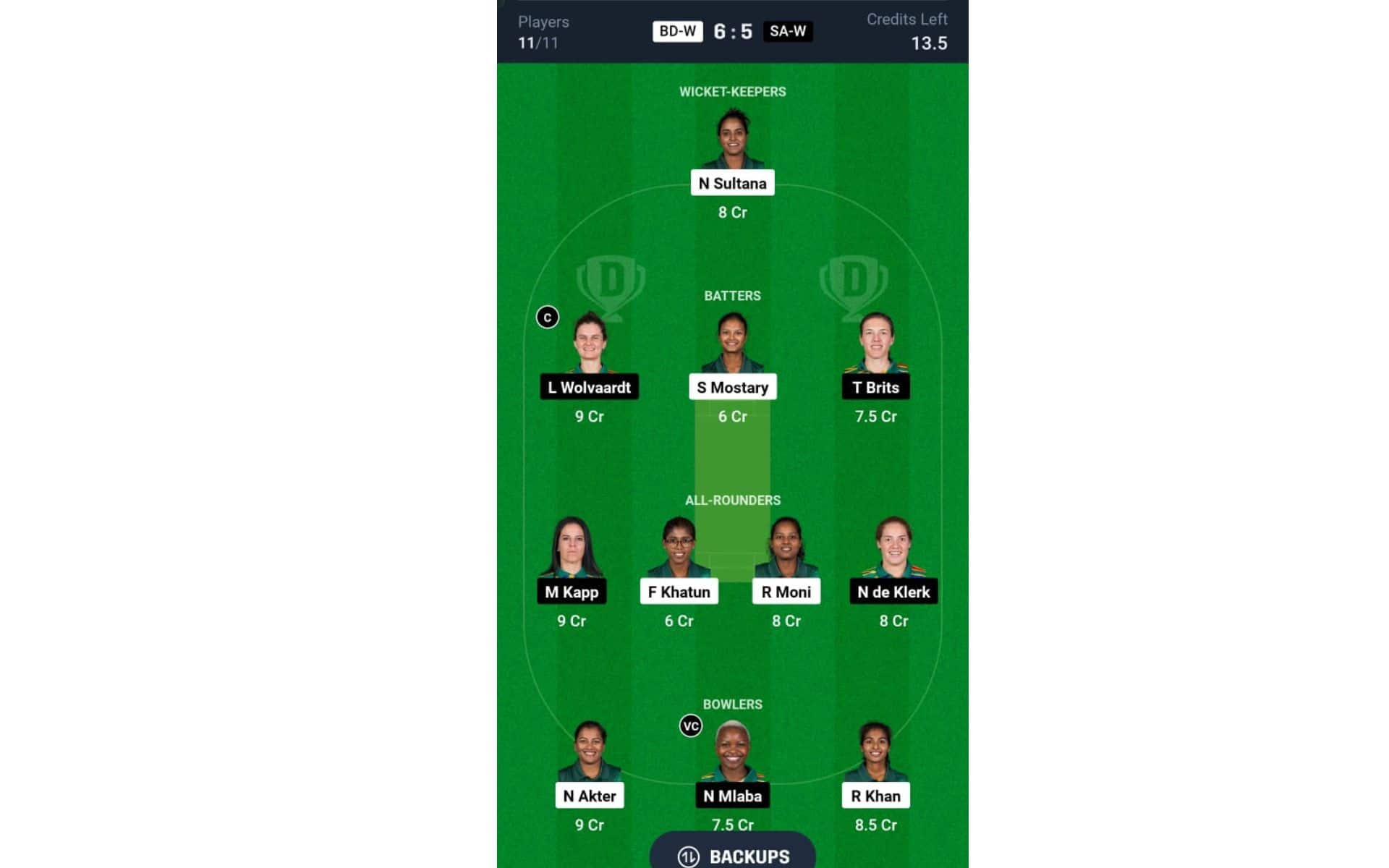 BD-W vs SA-W, Women's T20 World Cup 2024: Dream11 Team 1 [Source:@Dream11 App]