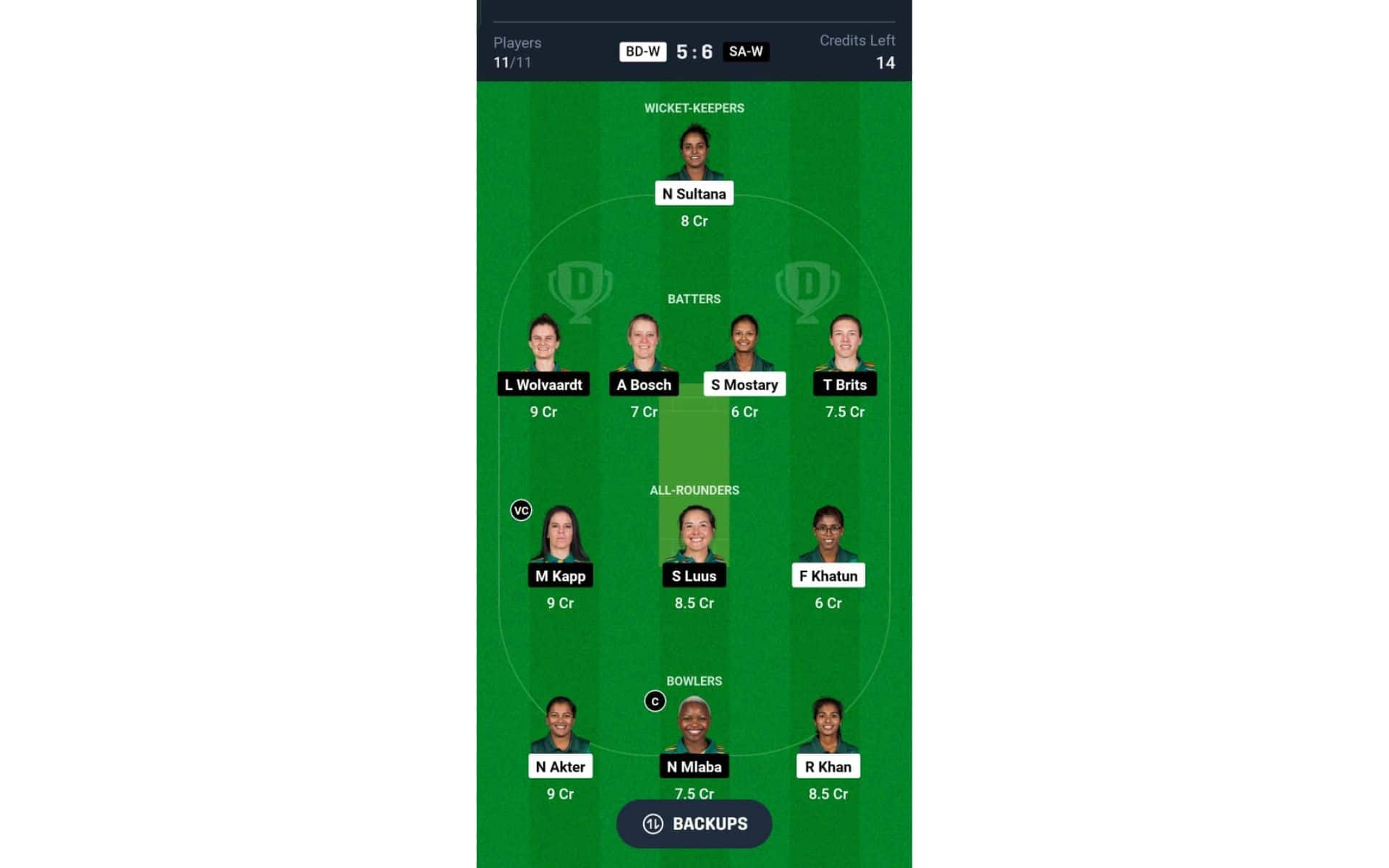 BD-W vs SA-W, Women's T20 World Cup 2024: Dream11 Team 2 [Source:@Dream11 App]