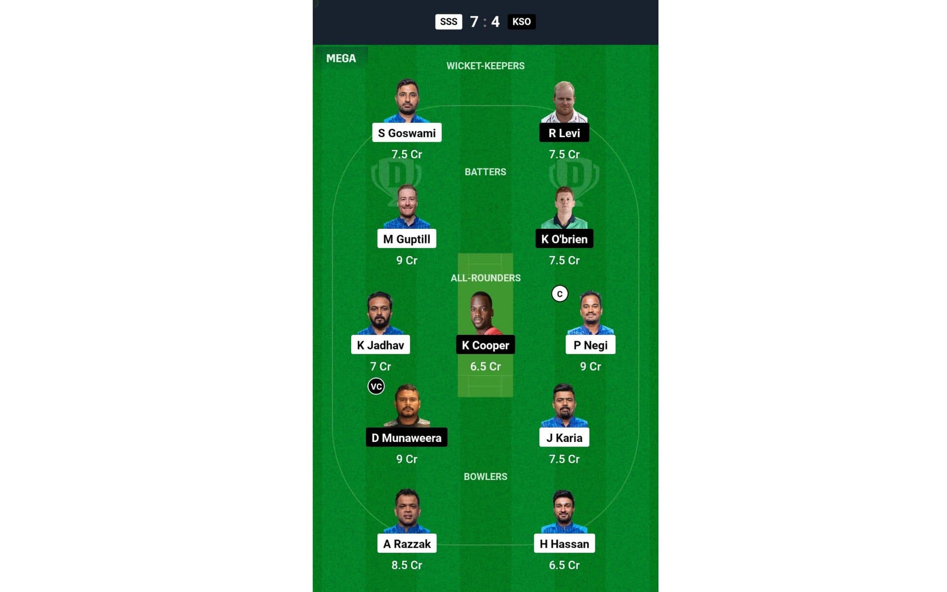 SSS vs KSO, LLC 2024: Dream11 Team 1 [Source: @Dream11 App]