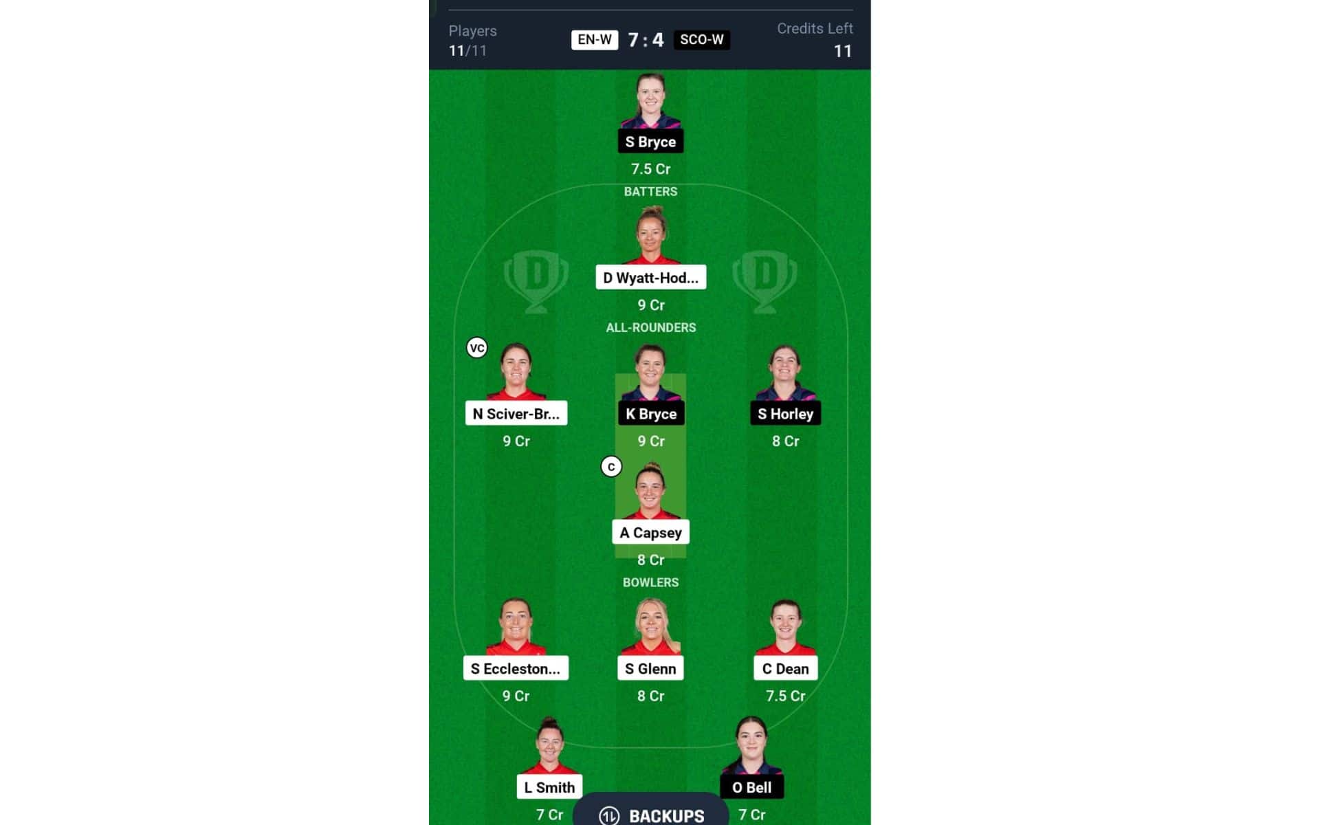 EN-W vs SCO-W: Dream11 Team 1 [Source:@Dream11 App]