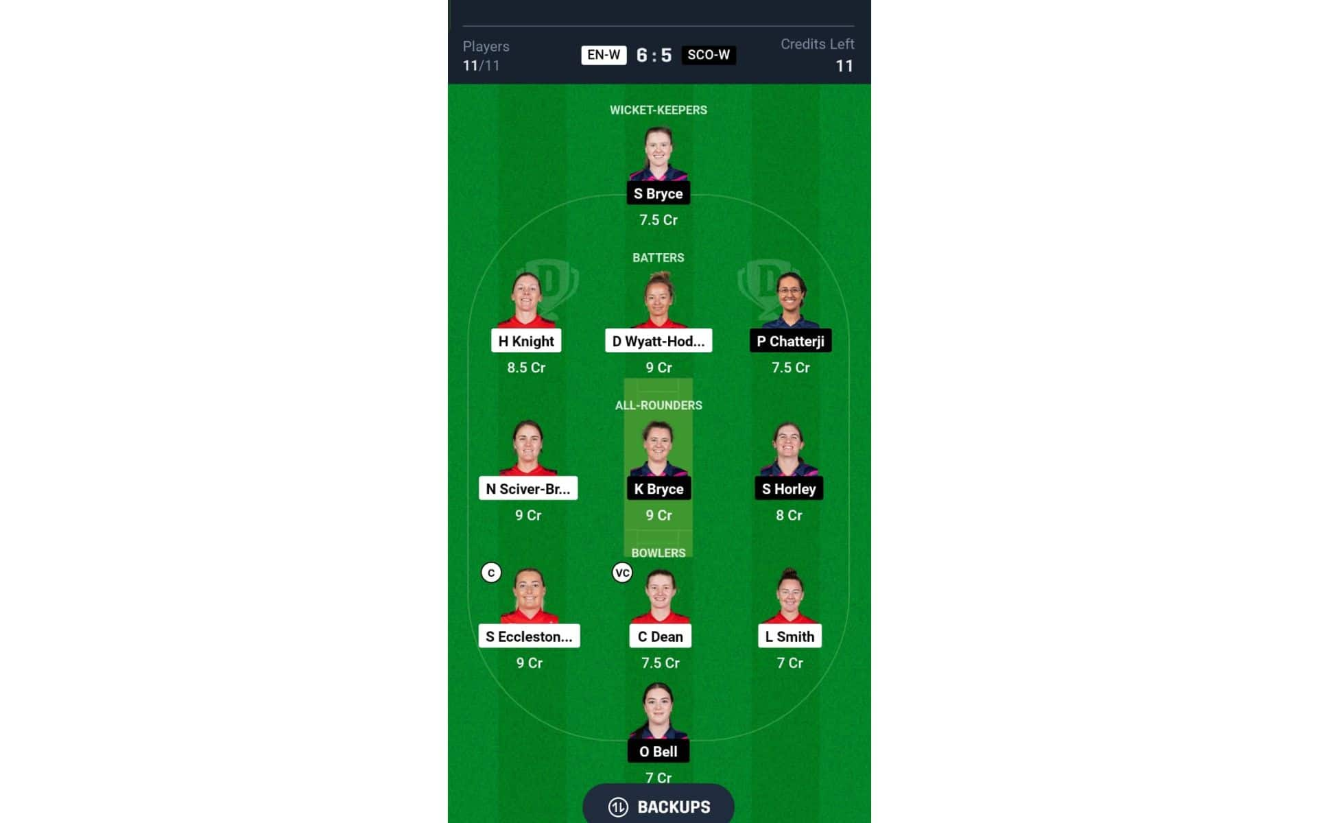 EN-W vs SCO-W: Dream11 Team 2 [Source:@Dream11 App]