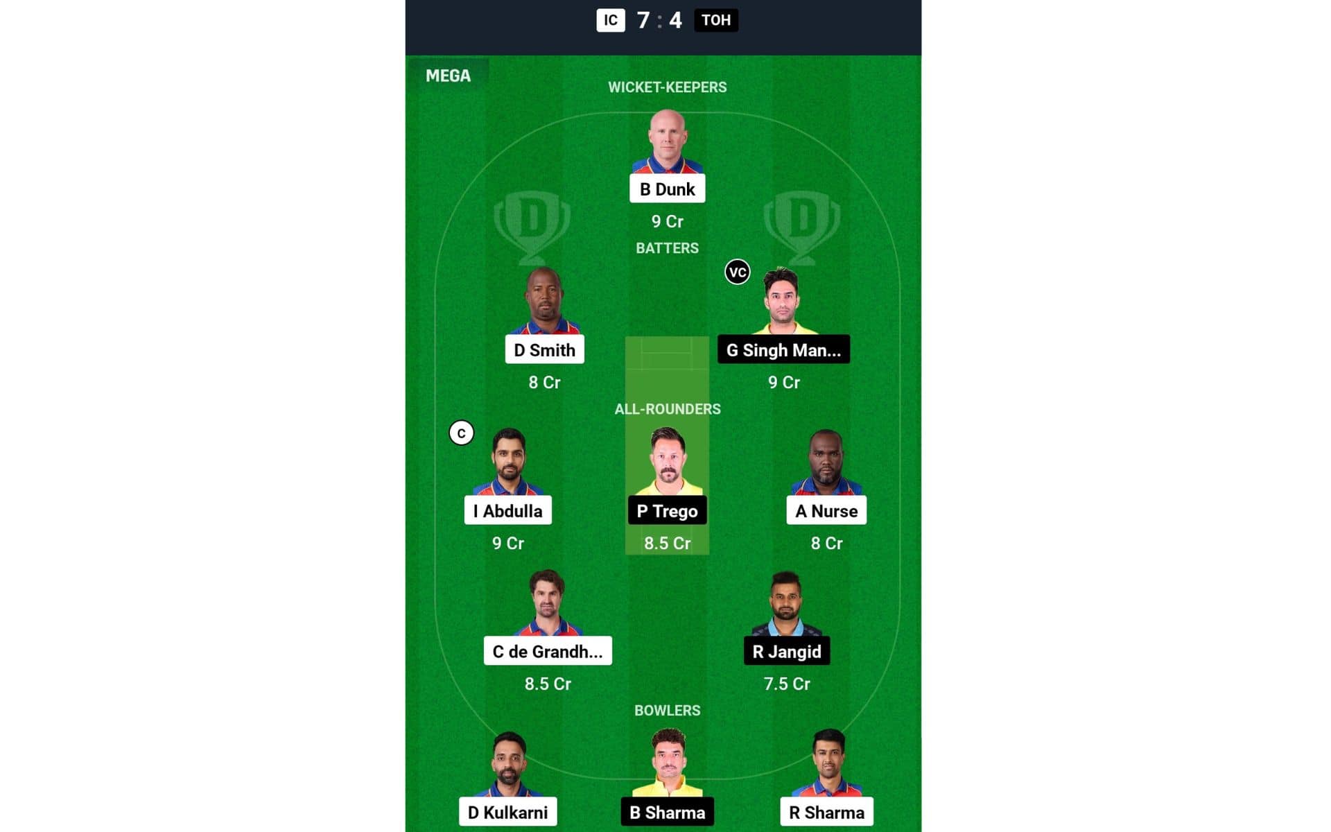 IC vs TOH, LLC 2024: Dream11 Team 1 [Source: @Dream11 App]