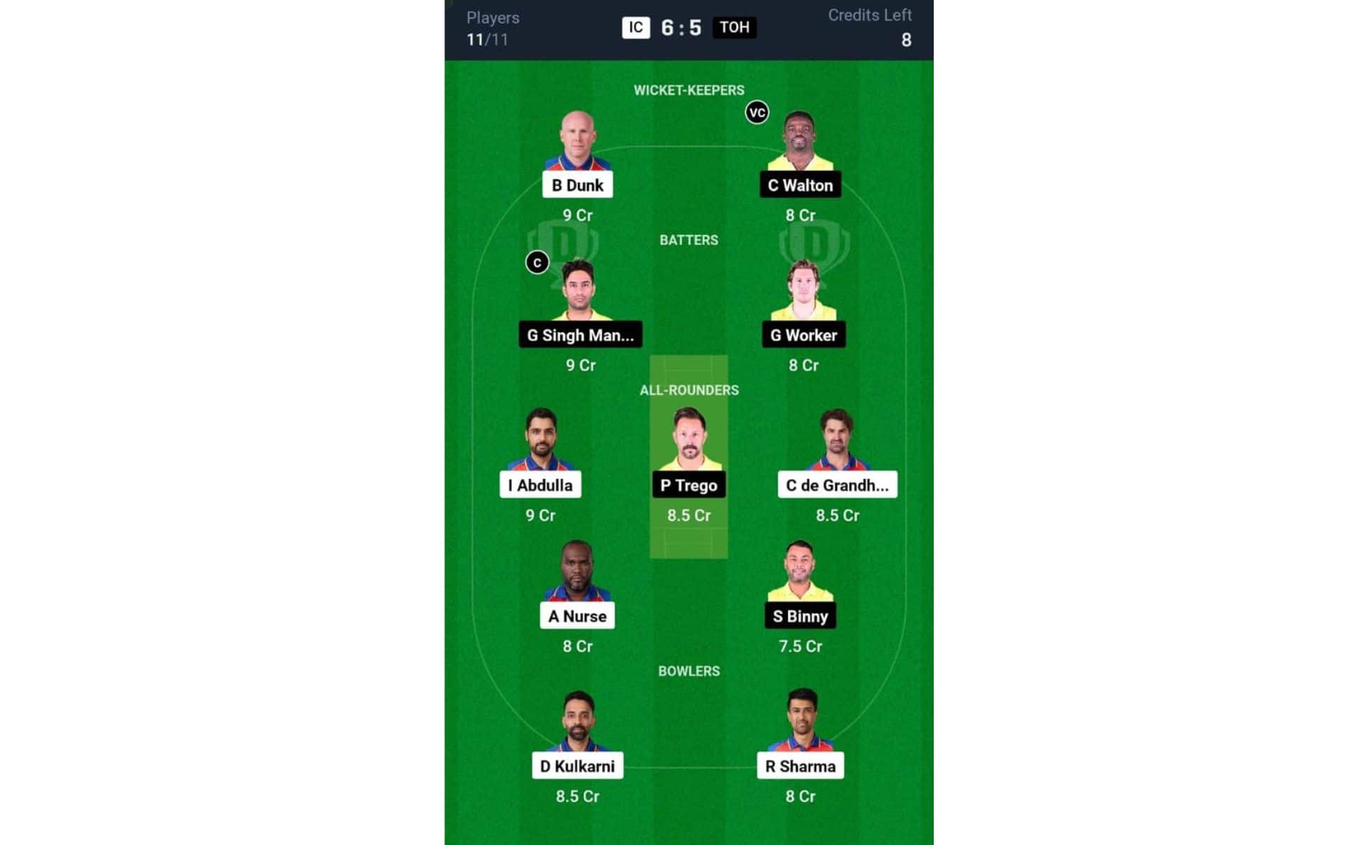 IC vs TOH, LLC 2024: Dream11 Team 2 [Source: @Dream11 App]