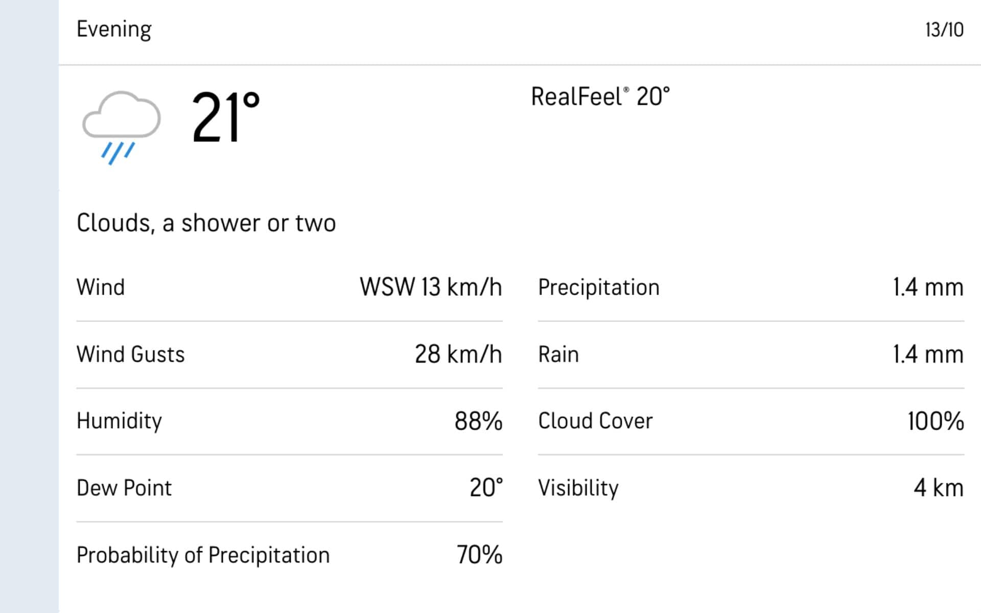 Weather Report (Source: @accuweather.com)