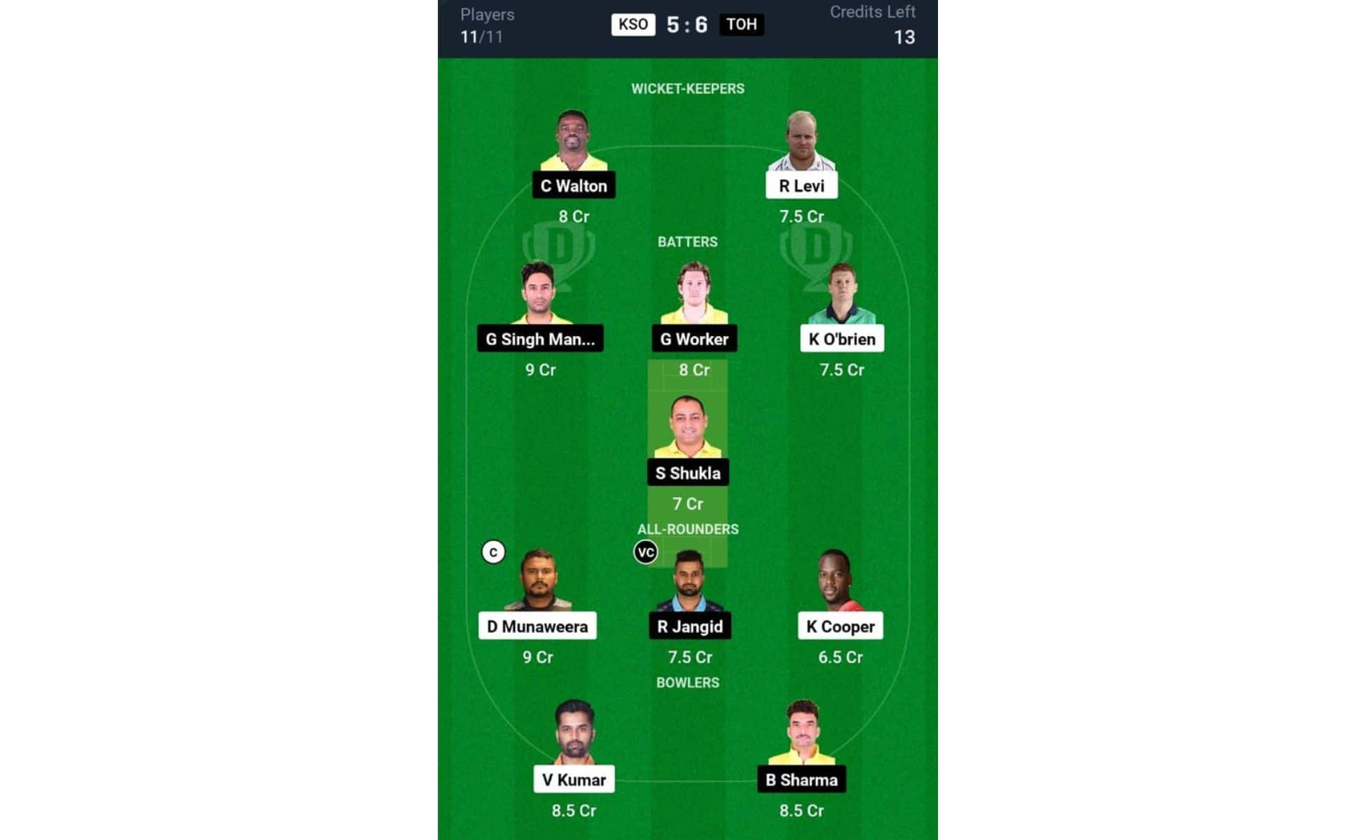 KSO vs TOH, LLC 2024: Dream11 Team 1 [Source: @Dream11 App]