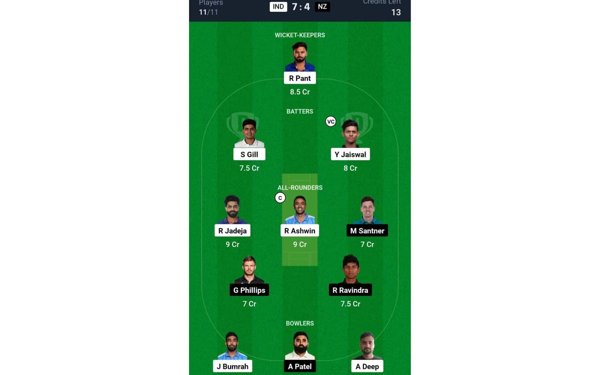 IND vs NZ, 1st Test: Dream11 Team 1 [Source: @Dream11 App]