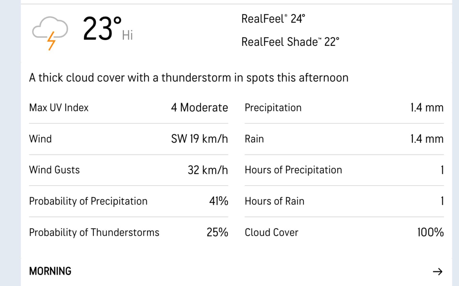 Weather Report for Day 1 ( Source:@AccuWeather.com)