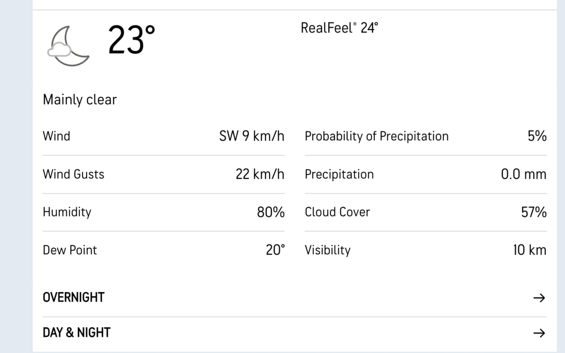 Weather Report for SL Vs WI (Source: @AccWeather.com)