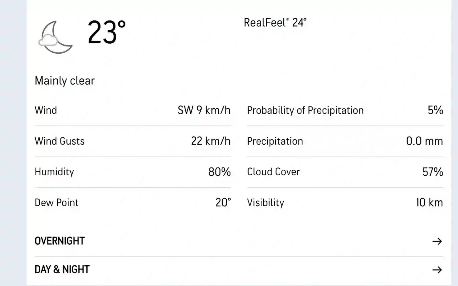 Weather Report for SL Vs WI (Source: @AccWeather.com)