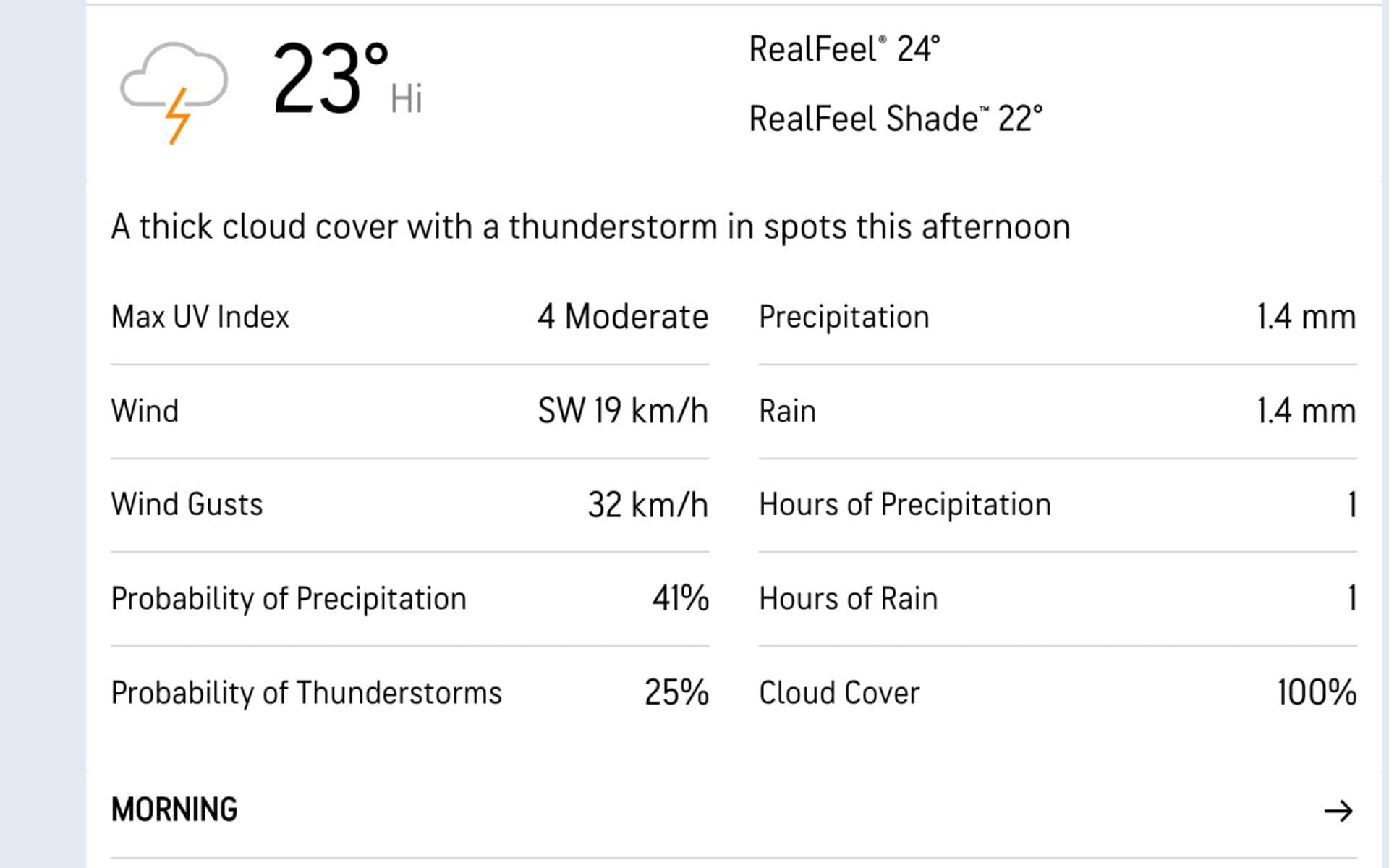 IND Vs NZ: Weather Report (Source:@AccuWeather.com)