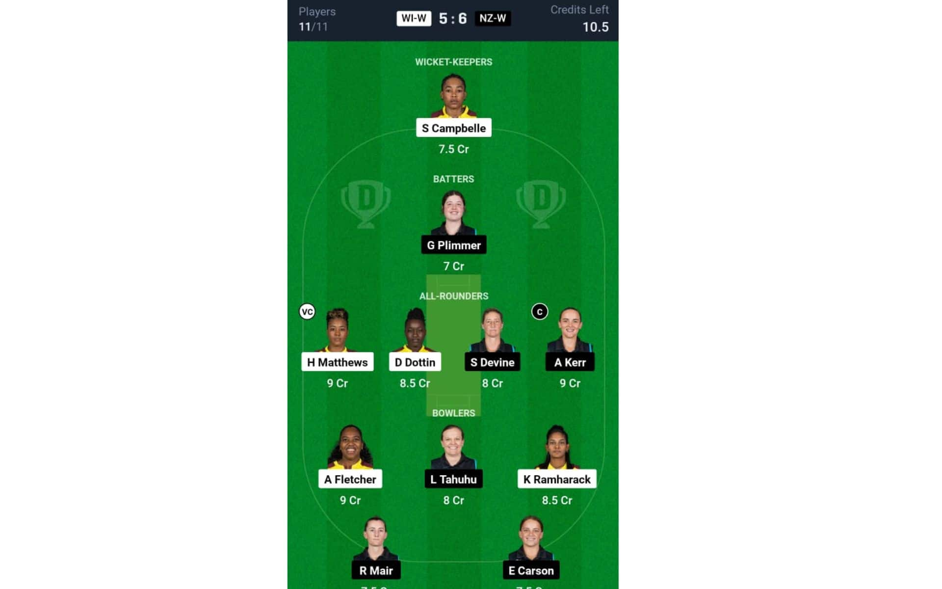 WI-W vs NZ-W, Women's T20 World Cup: Dream11 Team 1 [Source: @Dream11 App]