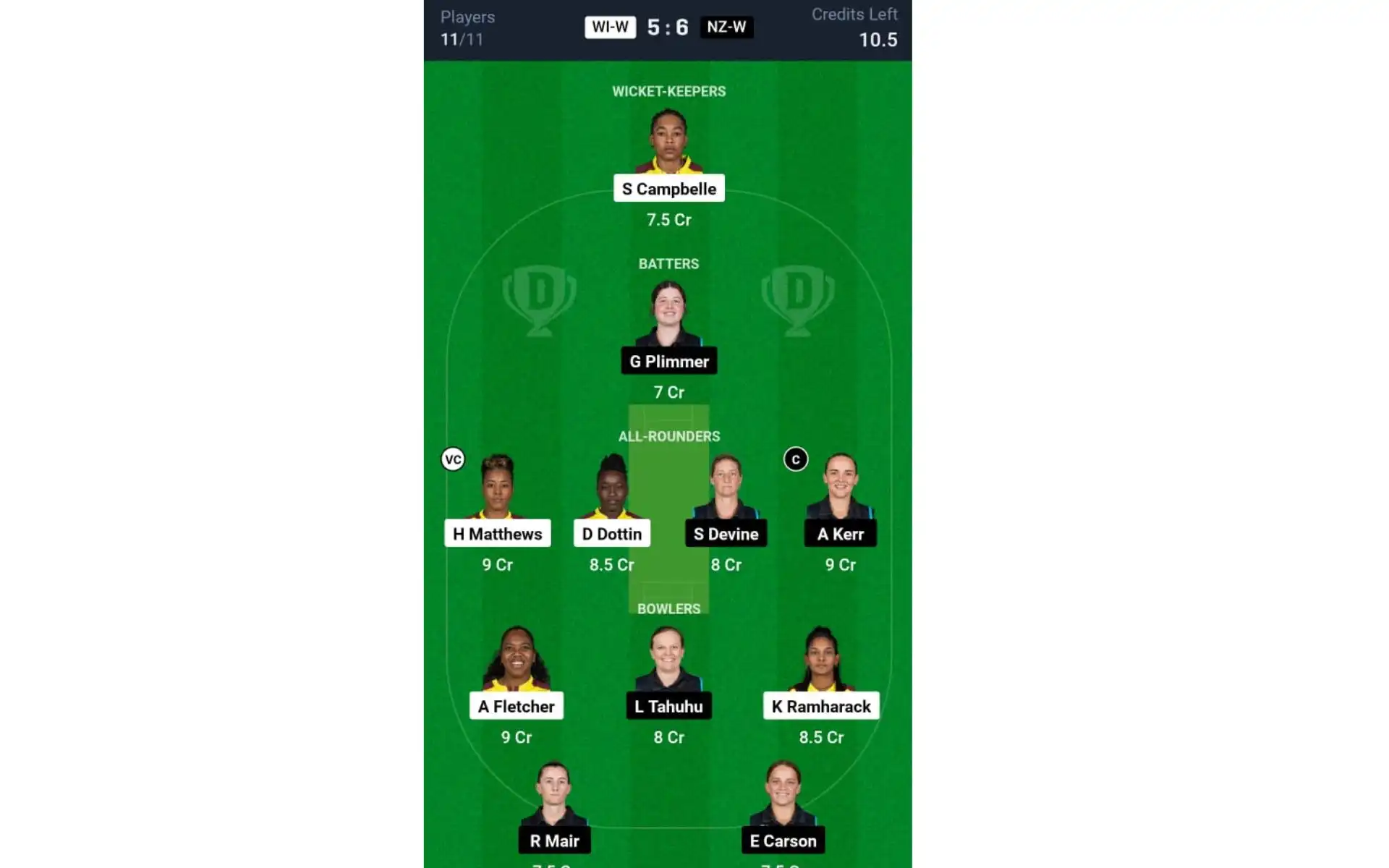 WI-W vs NZ-W, Women's T20 World Cup: Dream11 Team 1 [Source: @Dream11 App]