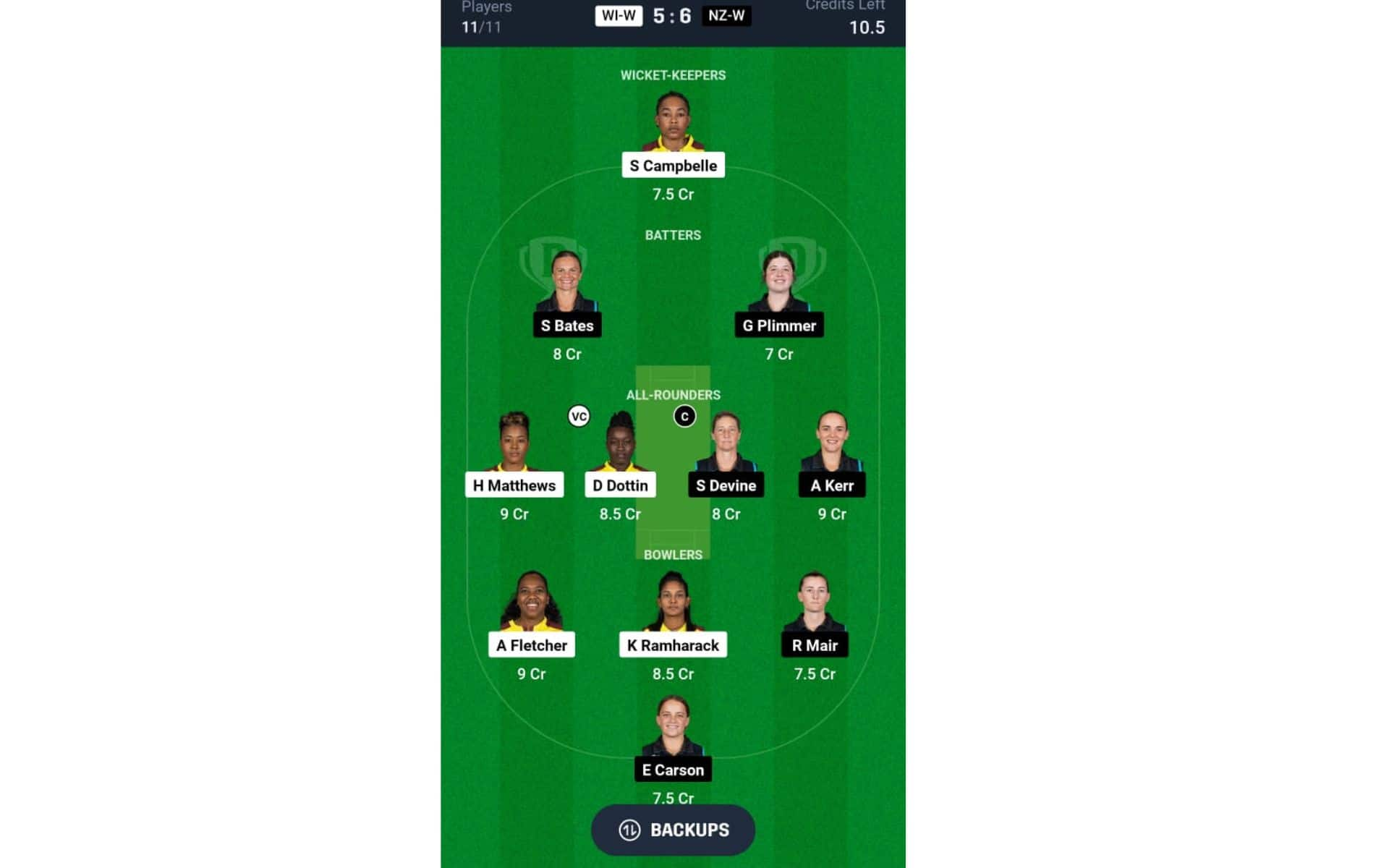 WI-W vs NZ-W, Women's T20 World Cup: Dream11 Team 2 [Source: @Dream11 App]