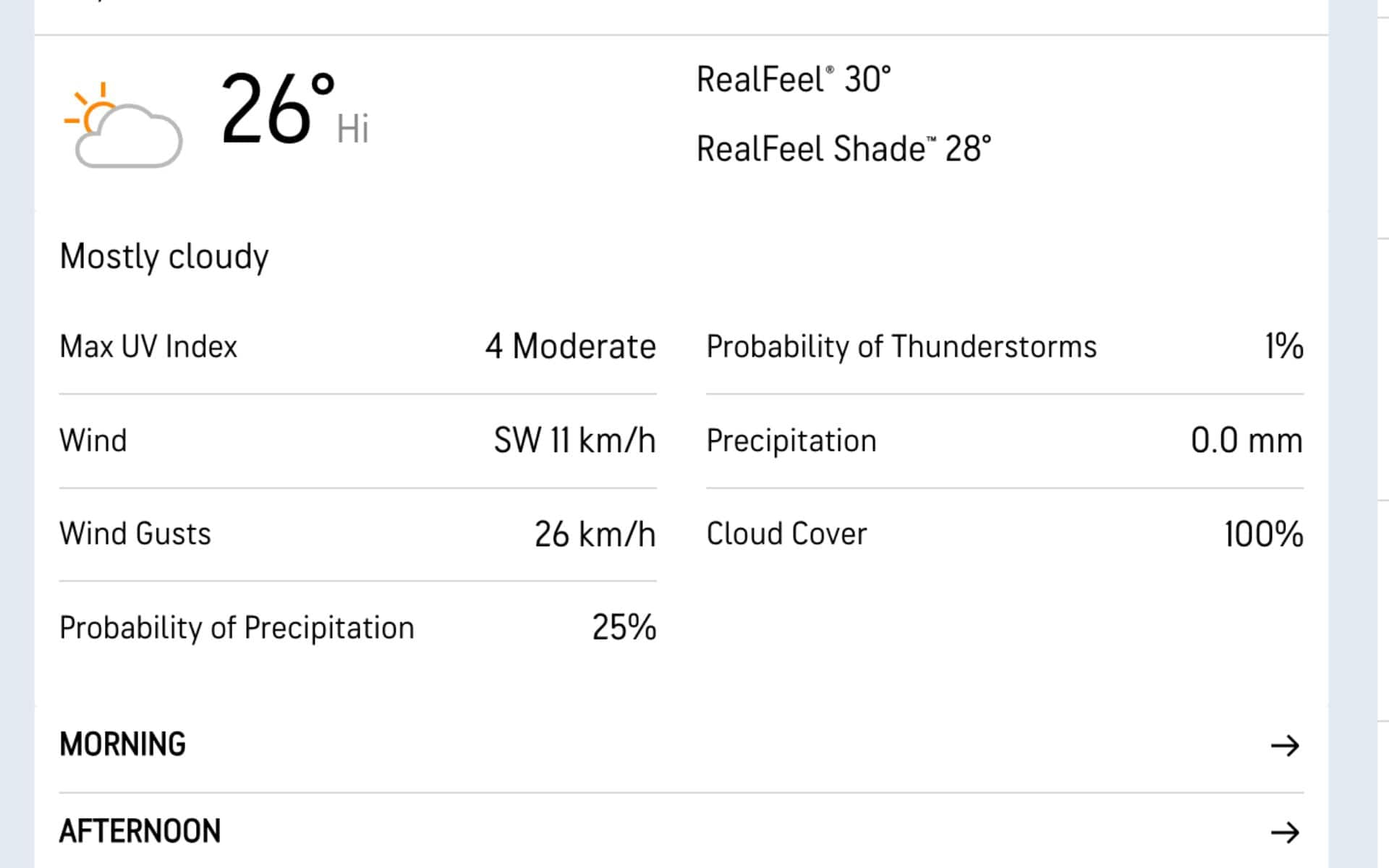 Weather Report for SL Vs WI (Source:@AccWeather.com)