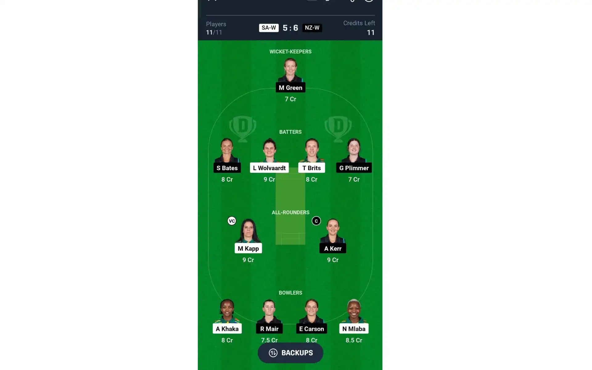 SA-W vs NZ-W, Women's T20 World Cup Final: Dream11 Team 1 [Source: @Dream11 App]