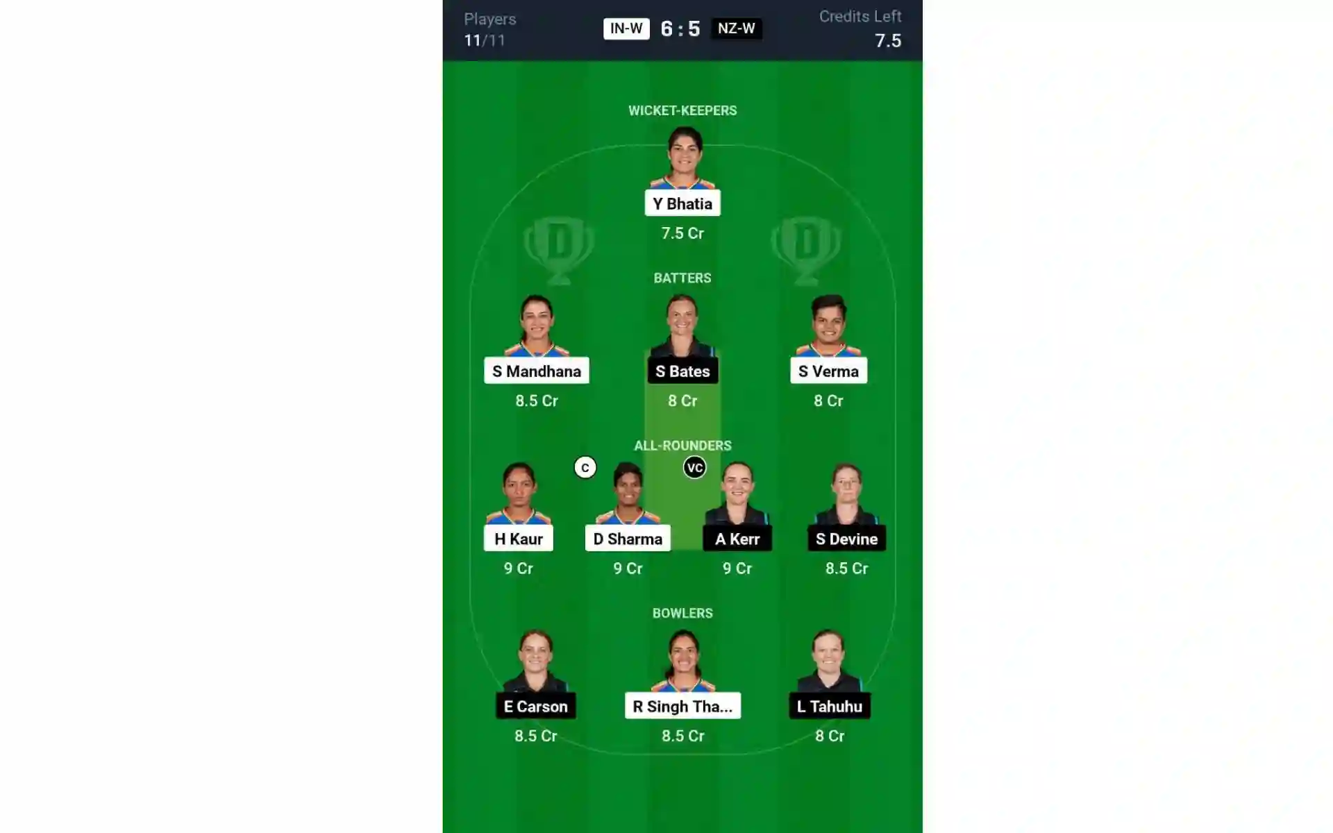 IN-W vs NZ-W, 1st ODI: Dream11 Team 1 [Source: @Dream11 App]