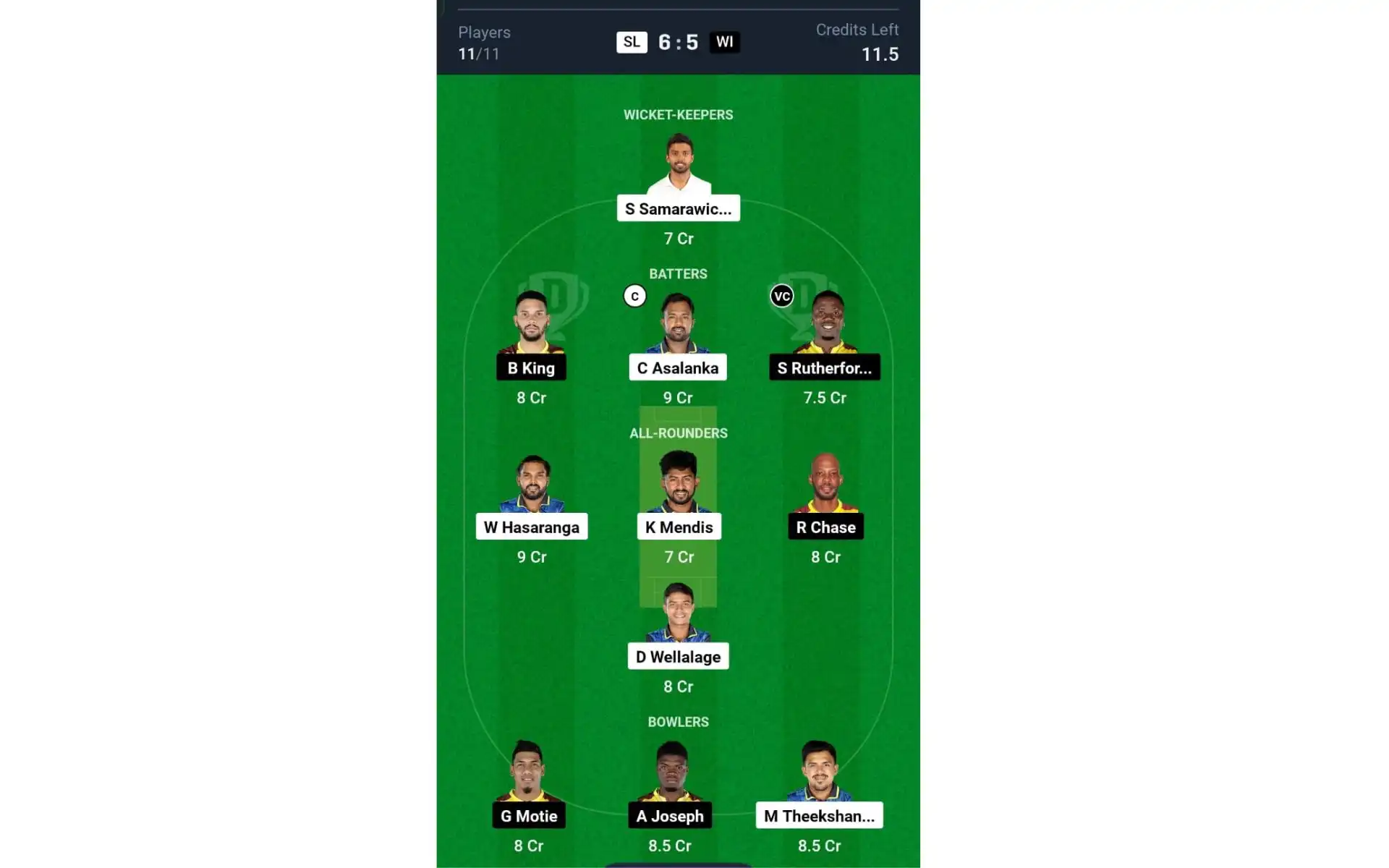 SL vs WI, 3rd ODI: Dream11 Team 1 [Source: @Dream11 App]