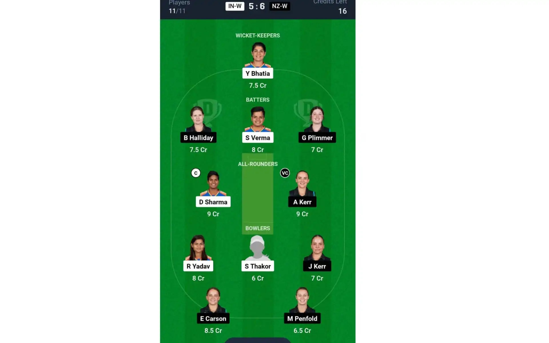 IN-W vs NZ-W, 2nd ODI: Dream11 Team 1 [Source: @Dream11 App]