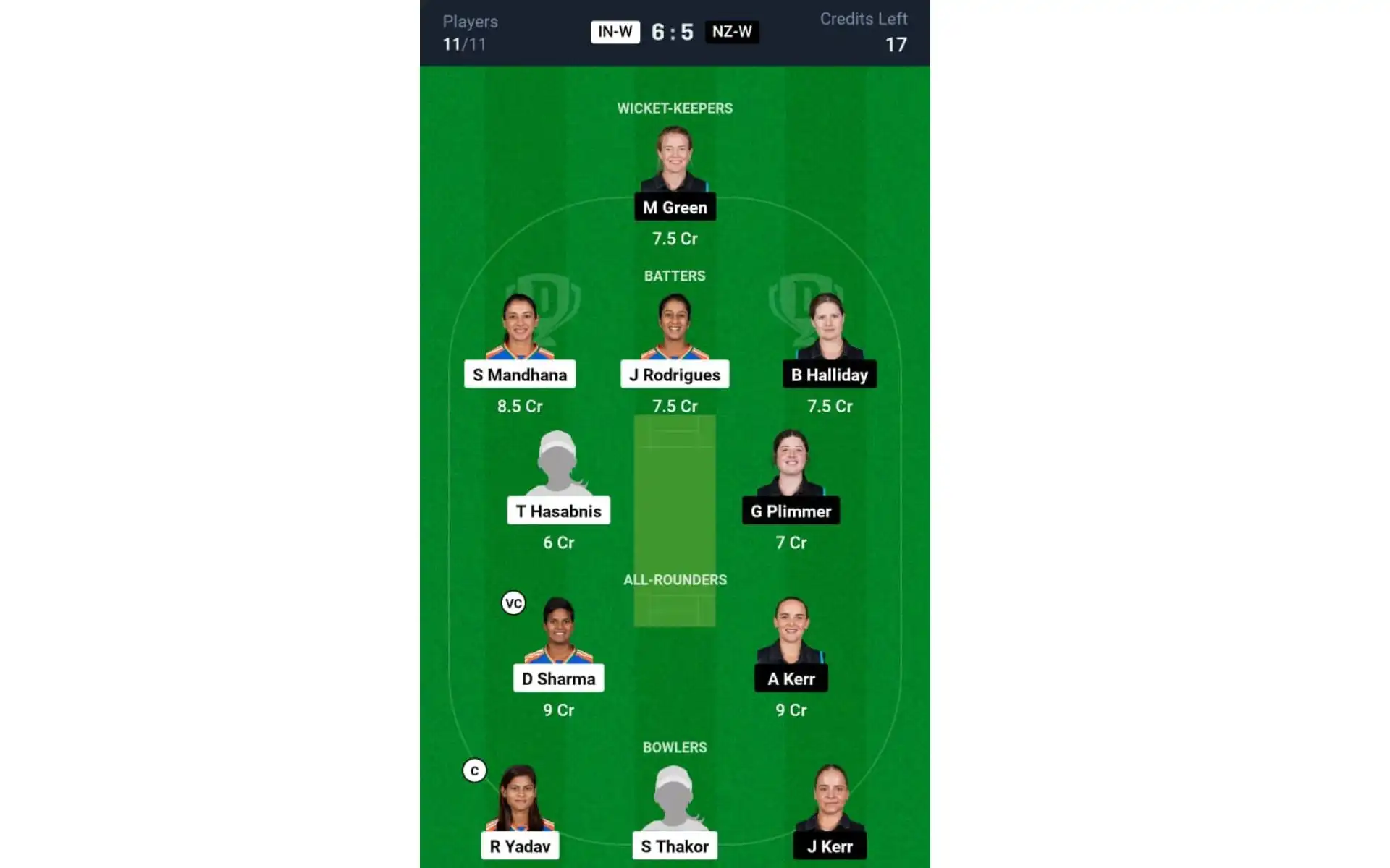 IN-W vs NZ-W, 2nd ODI: Dream11 Team 2 [Source: @Dream11 App]