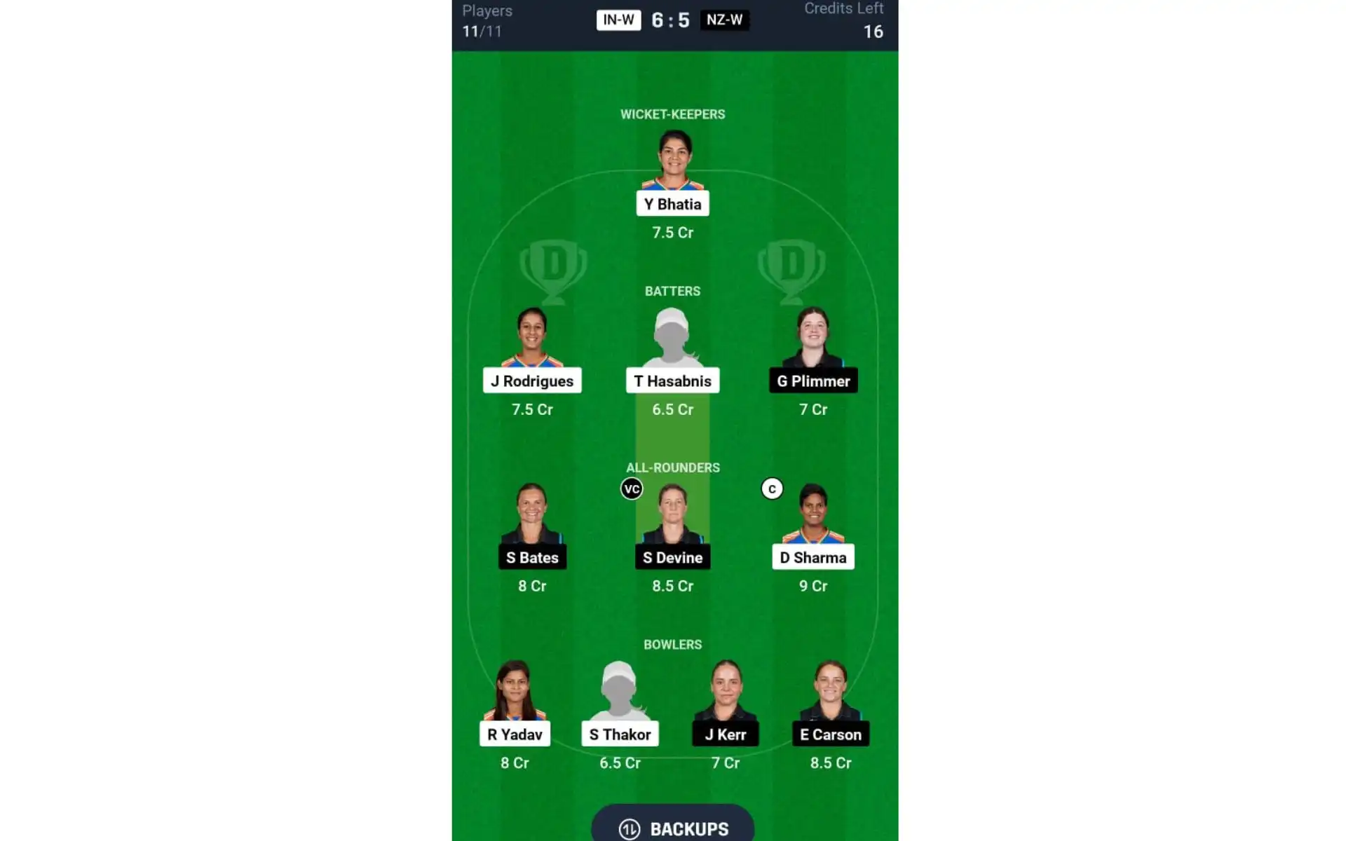 IN-W vs NZ-W, 3rd ODI: Dream11 Team 1 [Source: @Dream11 App]