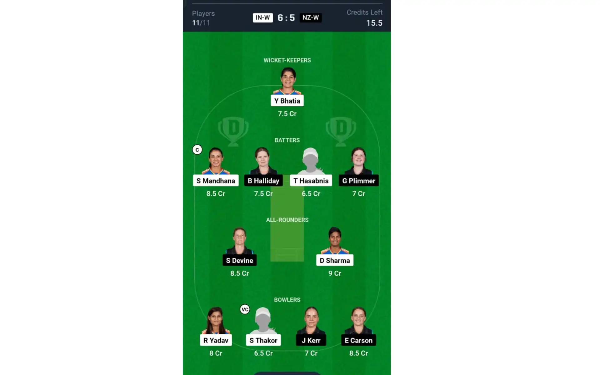 IN-W vs NZ-W, 3rd ODI: Dream11 Team 2 [Source: @Dream11 App]