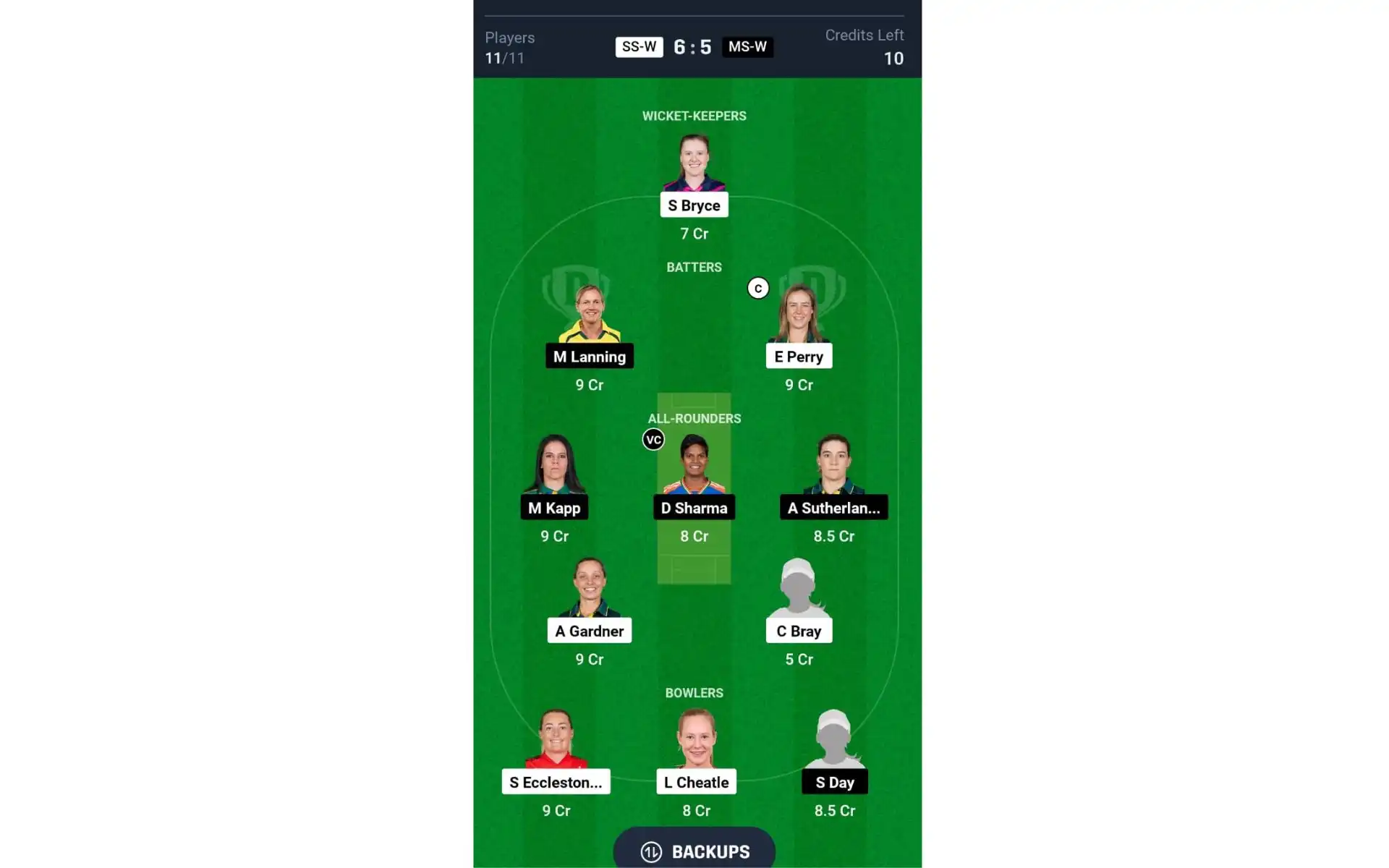 SS-W vs MS-W, WBBL 10: Dream11 Team 1 [Source: @Dream11 App]