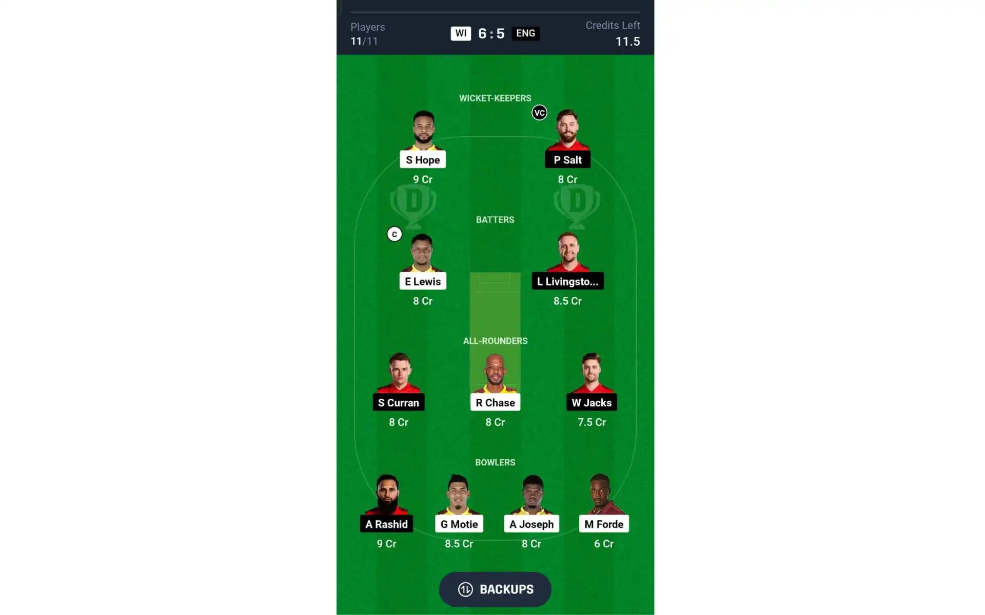 WI vs ENG, 2nd ODI: Dream11 Team 1 [Source: @Dream11 App]