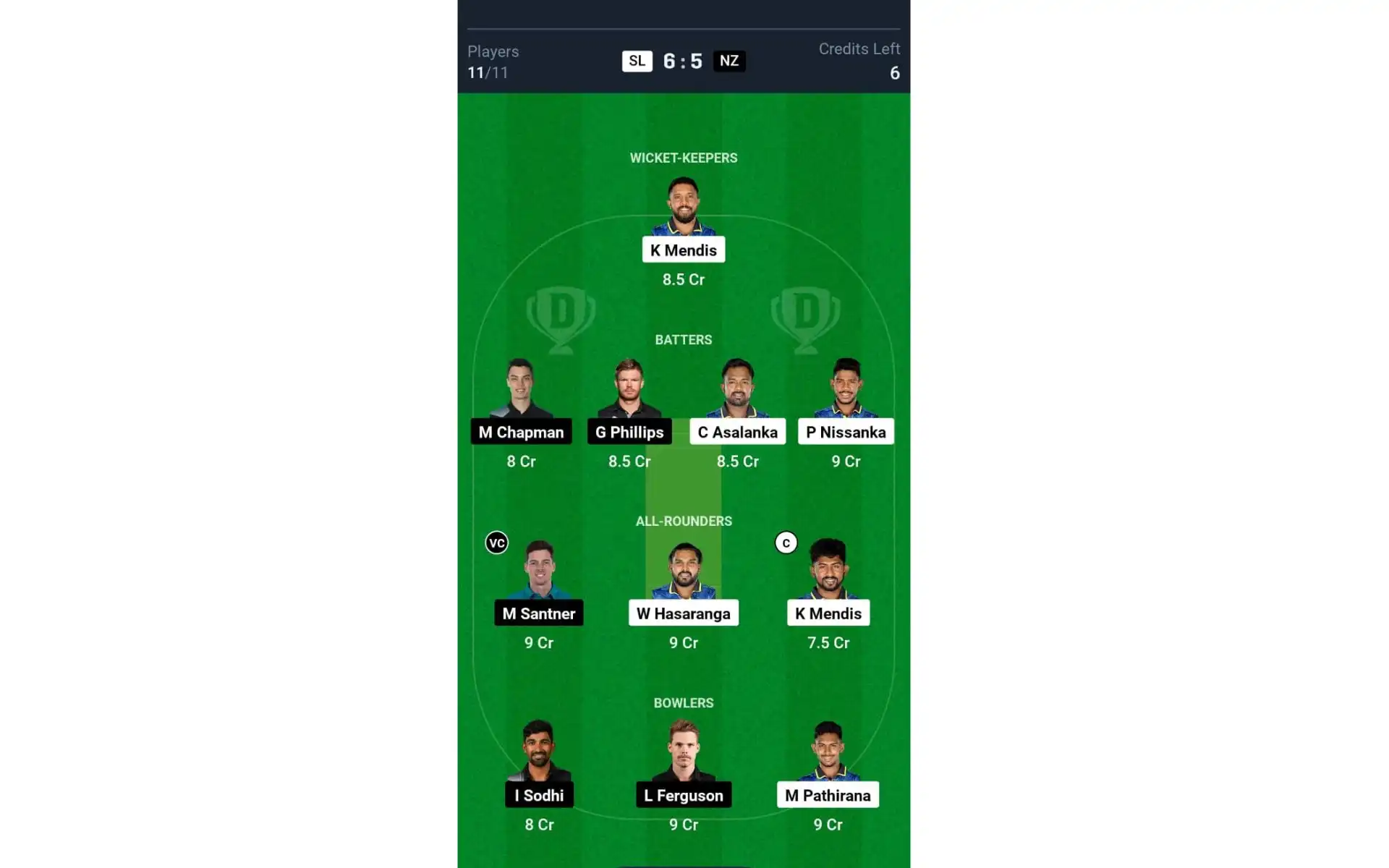 SL vs NZ, 1st T20I: Dream11 Team 1 [Source: @Dream11 App]