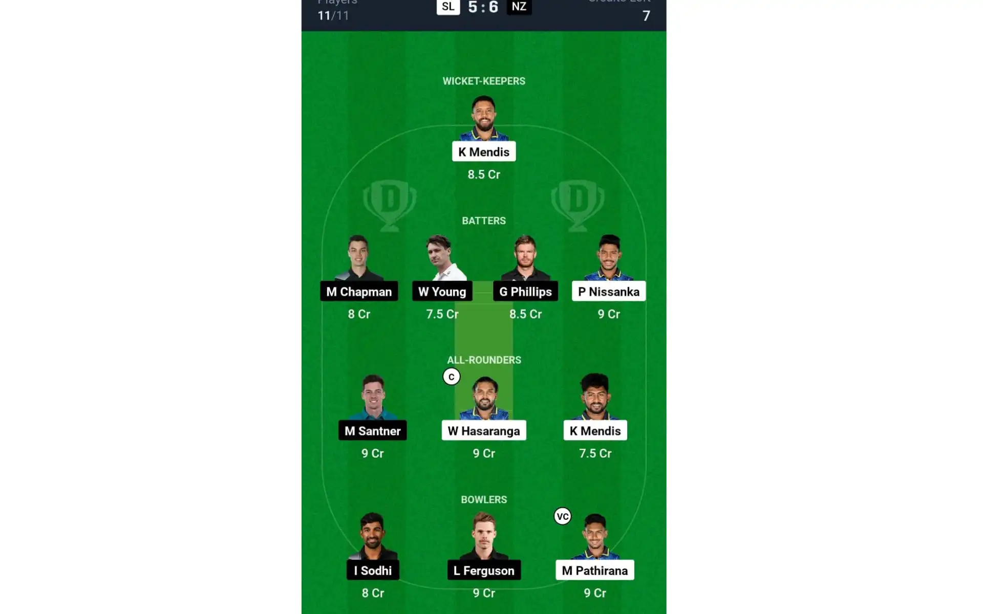 SL vs NZ, 1st T20I: Dream11 Team 2 [Source: @Dream11 App]
