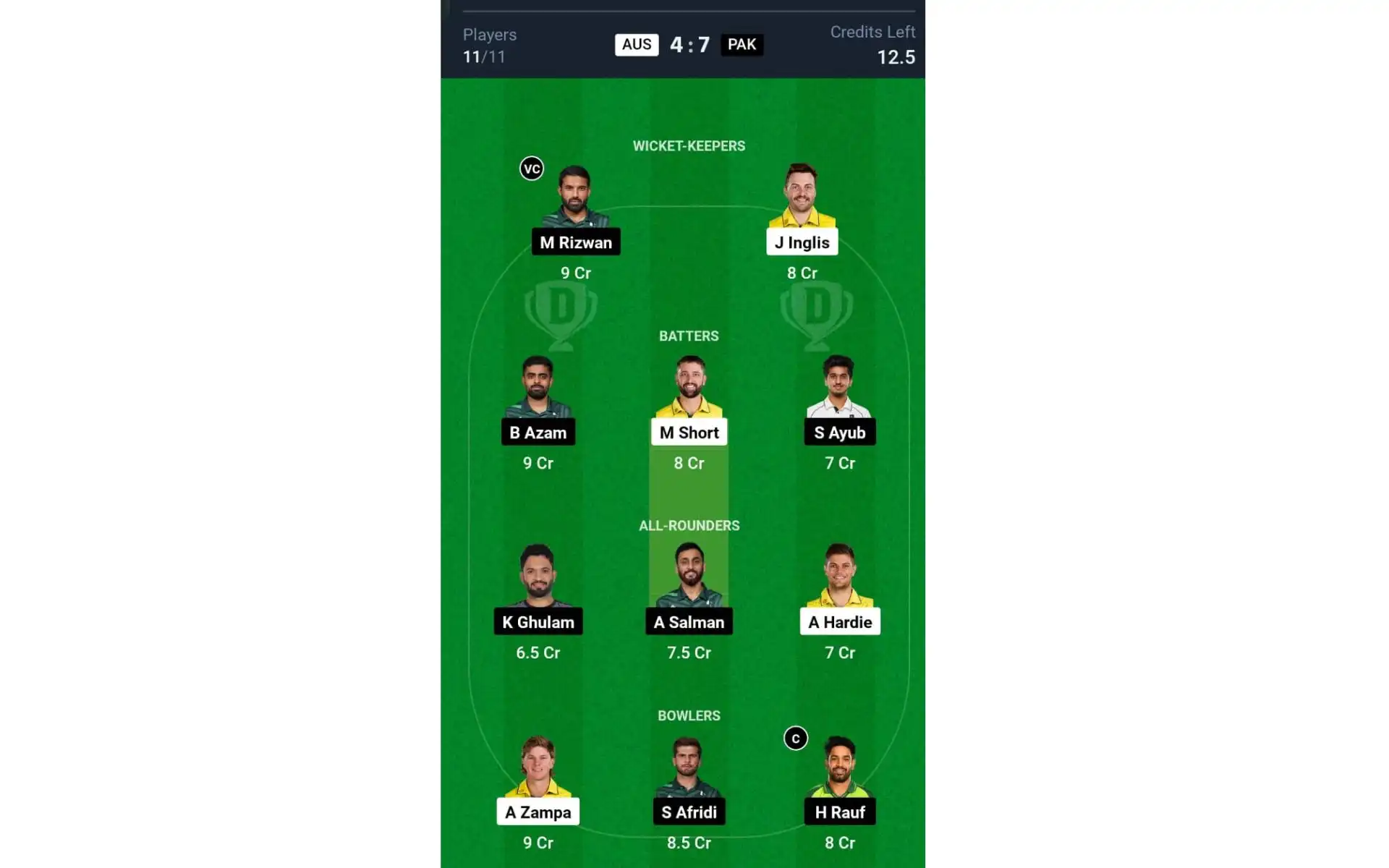 AUS vs PAK, 3rd ODI: Dream11 Team 2 [Source: @Dream11 App]