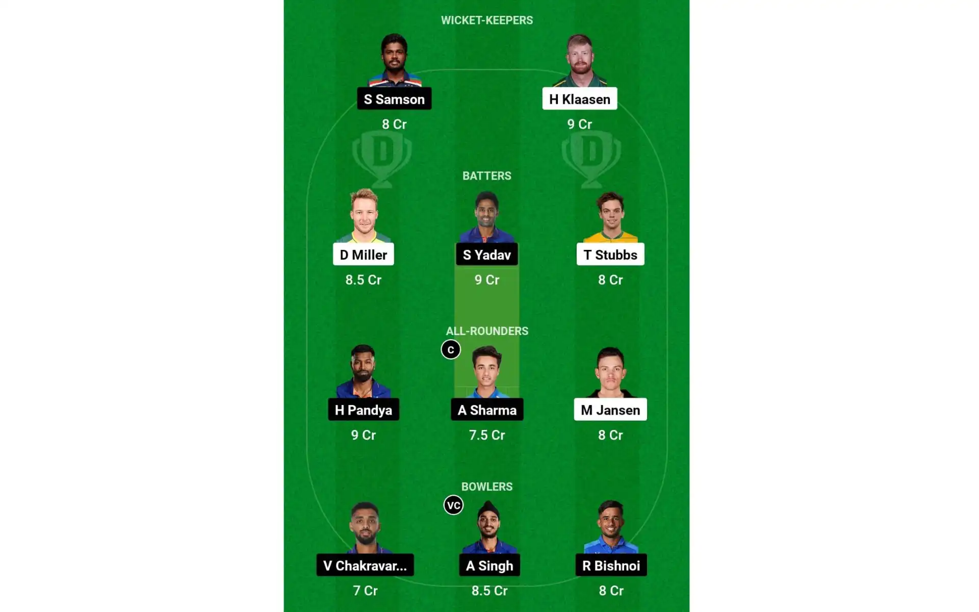 SA vs IND, 2nd T20I: Dream11 Team 2 [Source: @Dream11 App]
